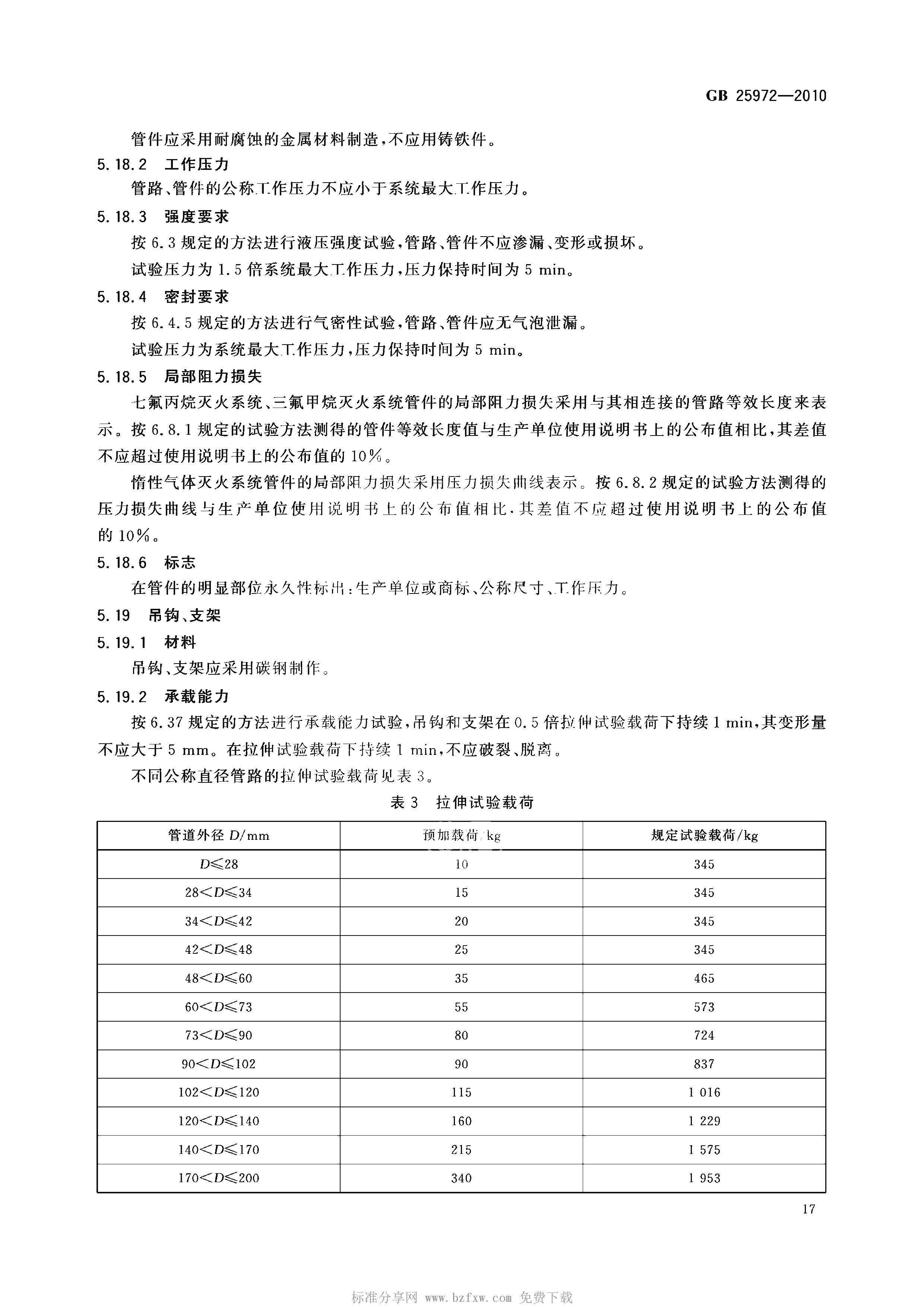 GB 25972-2010 氣體滅火系統(tǒng)及部件(正式版)