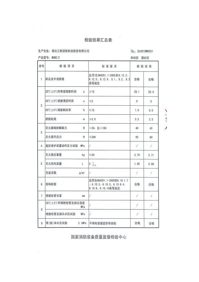 MSWZ-2