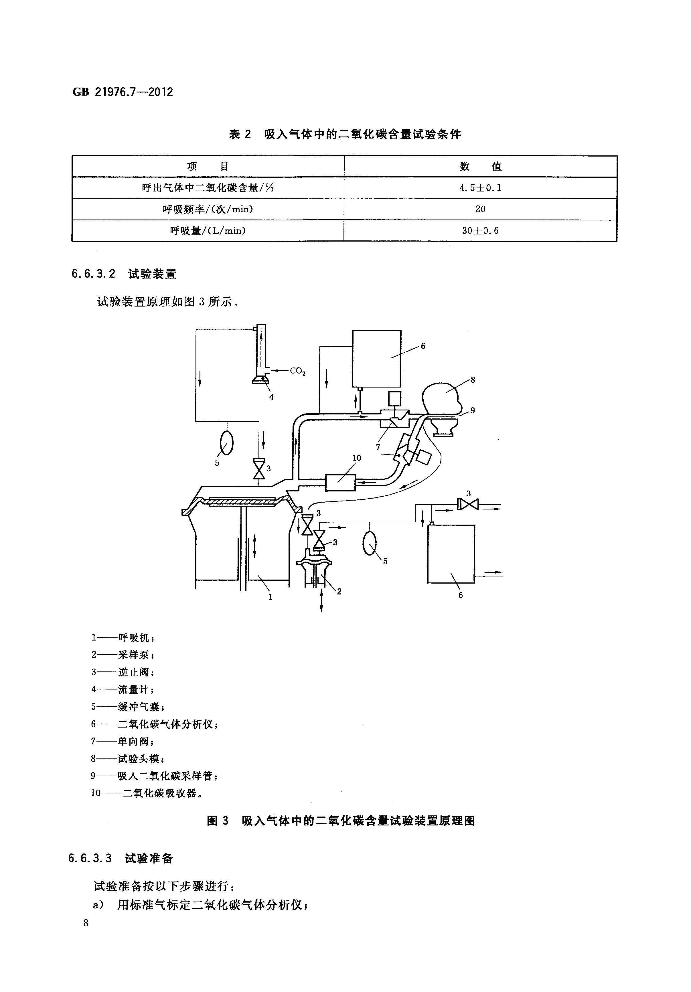 GB21976_7-2012建筑火災逃生避難器材_第7部分_過濾式消防自救呼吸器