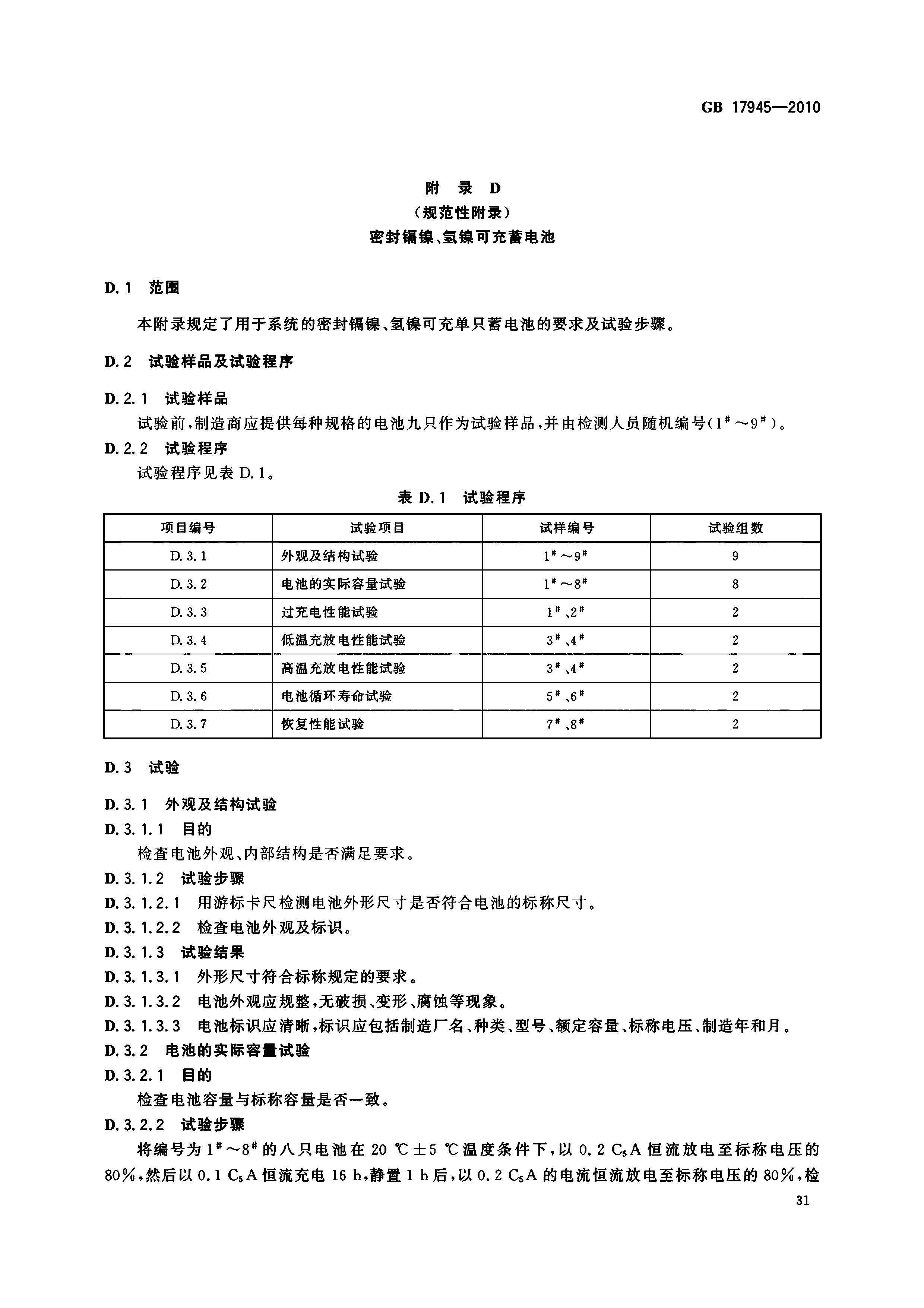 GB17945-2010 應(yīng)急燈