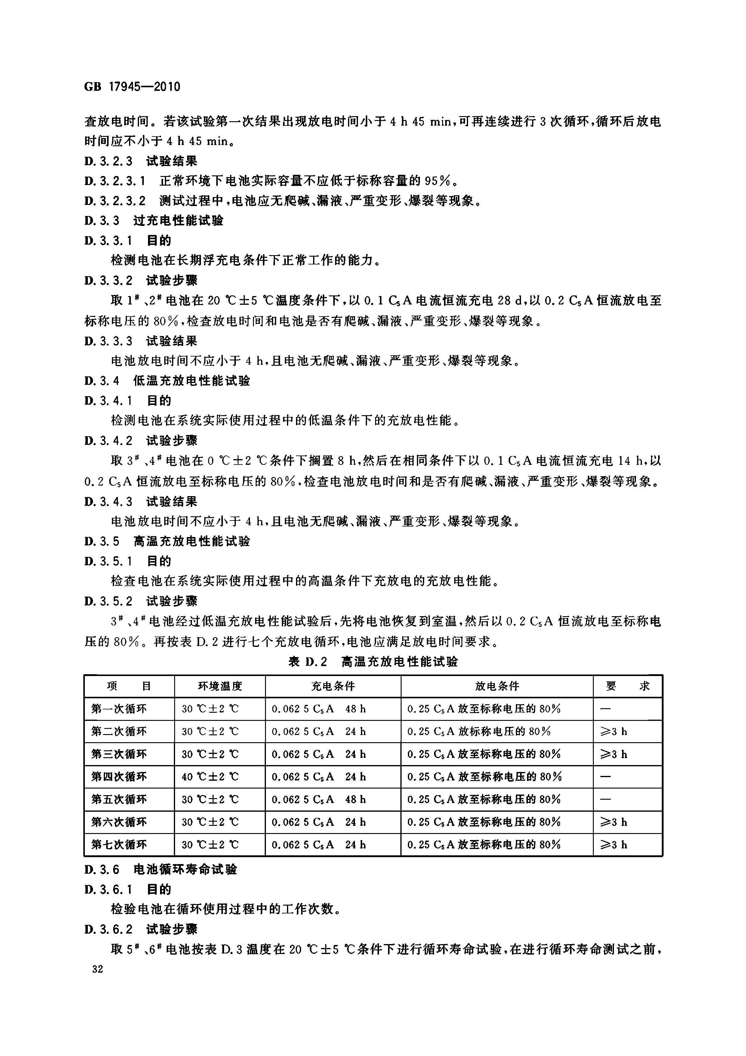 GB17945-2010 應(yīng)急燈