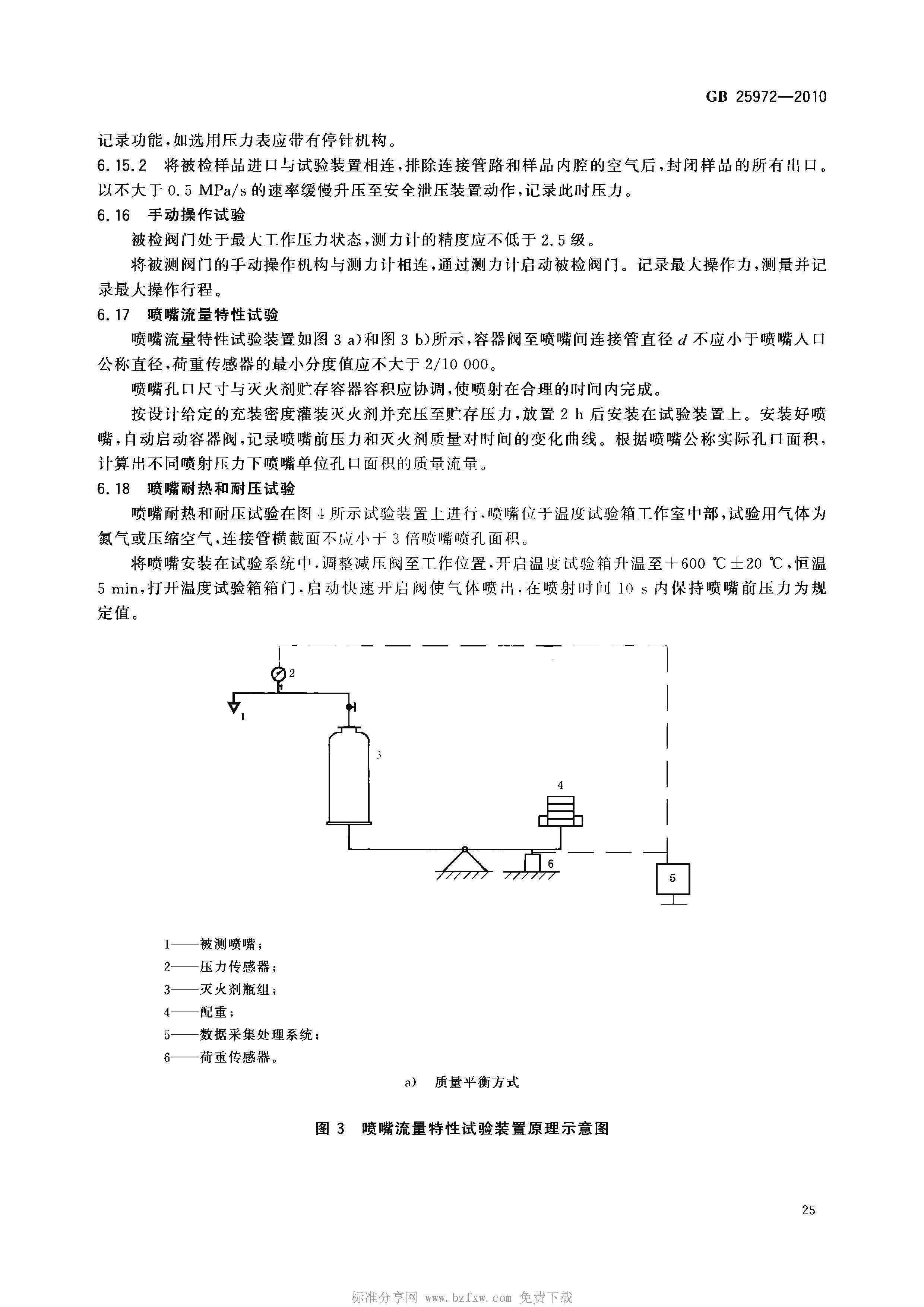 GB 25972-2010 氣體滅火系統(tǒng)及部件(正式版)