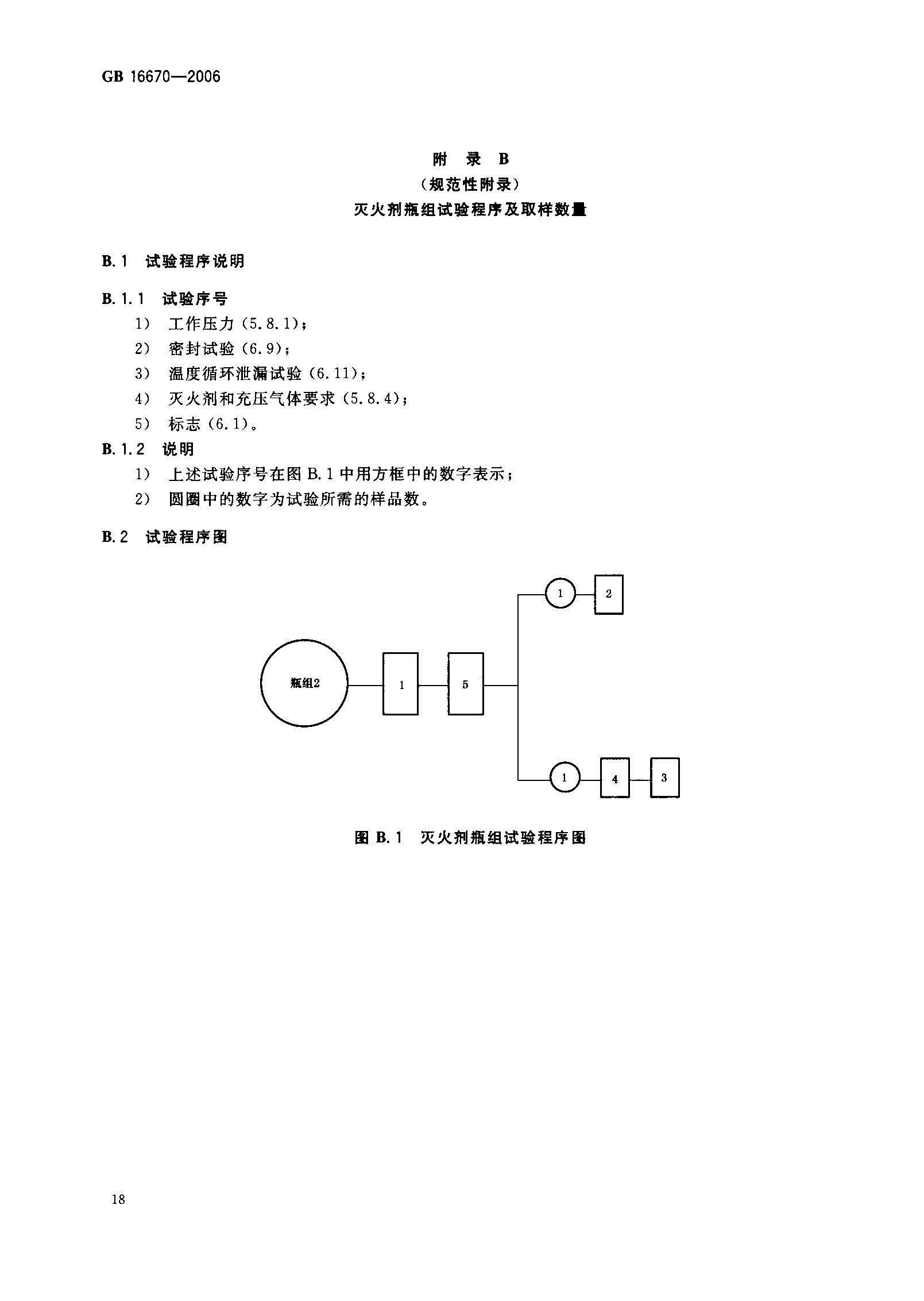 GB16670-2006 柜式氣體滅火裝置