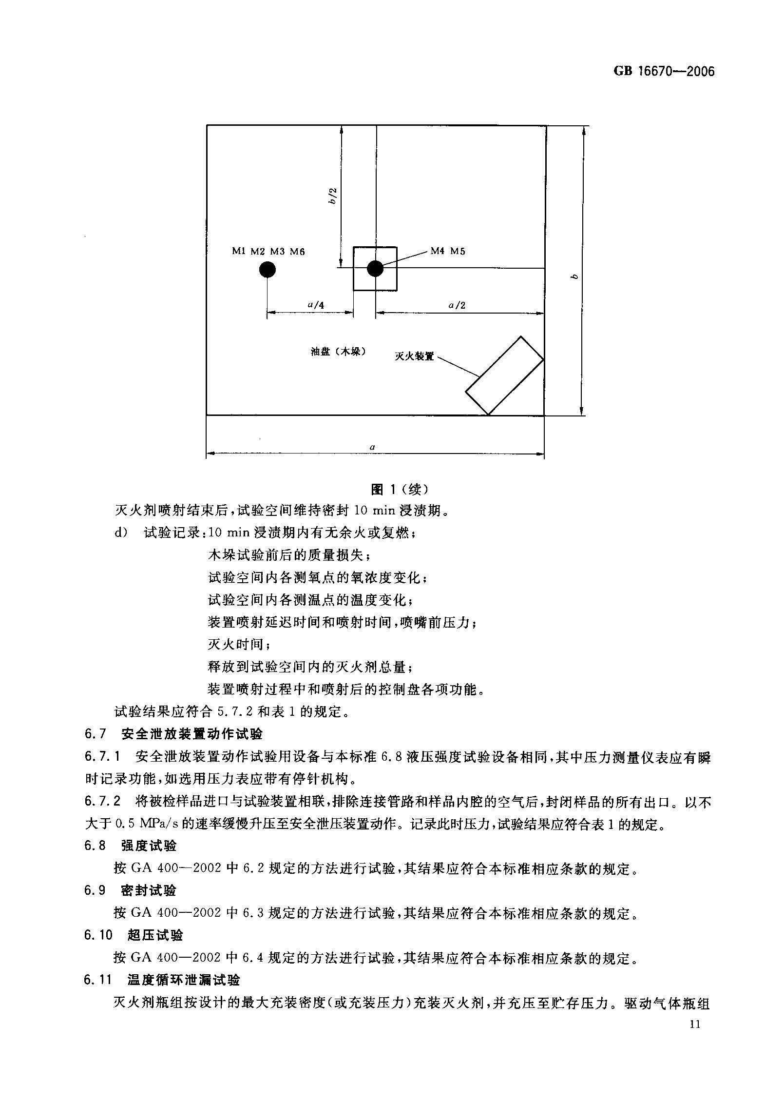 GB16670-2006 柜式氣體滅火裝置