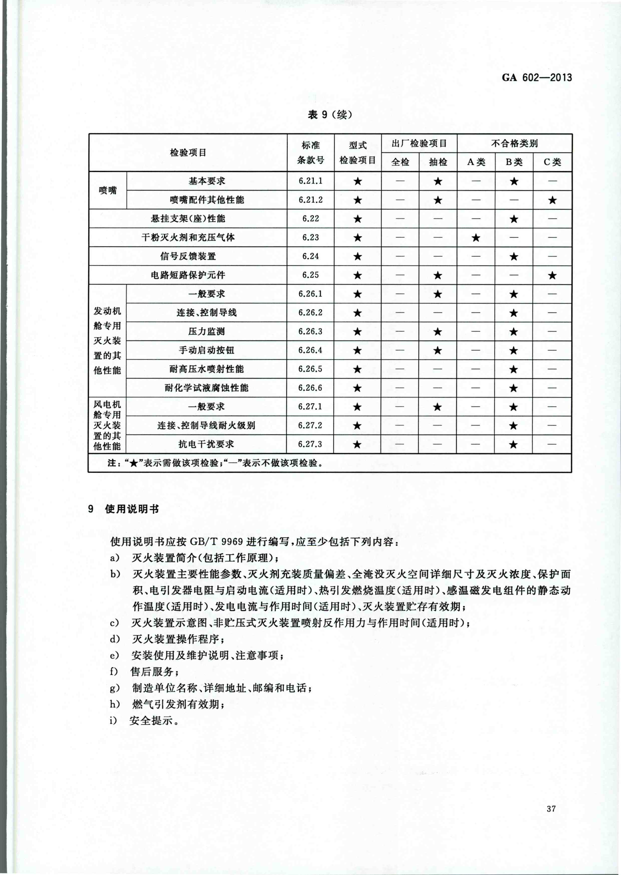 GA 602-2013干粉滅火裝置