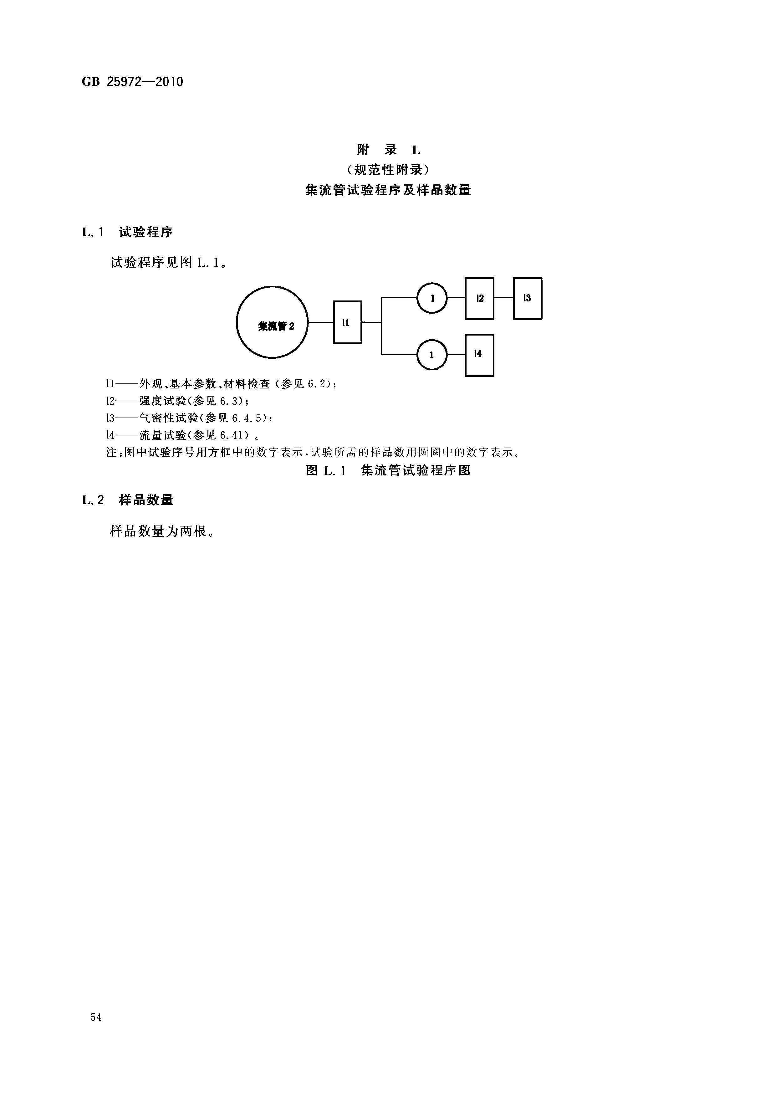 GB 25972-2010 氣體滅火系統(tǒng)及部件(正式版)