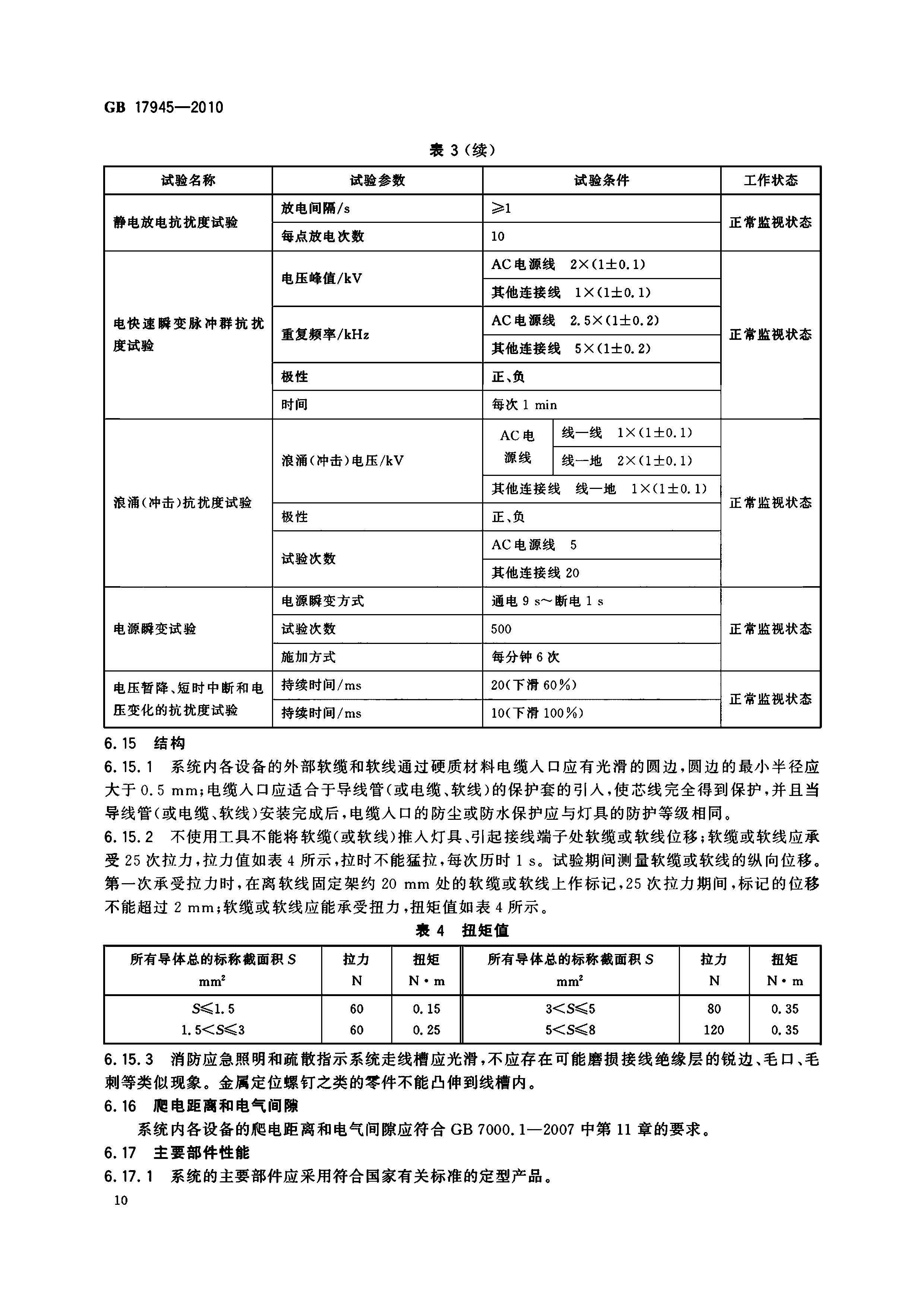 GB17945-2010 應急燈