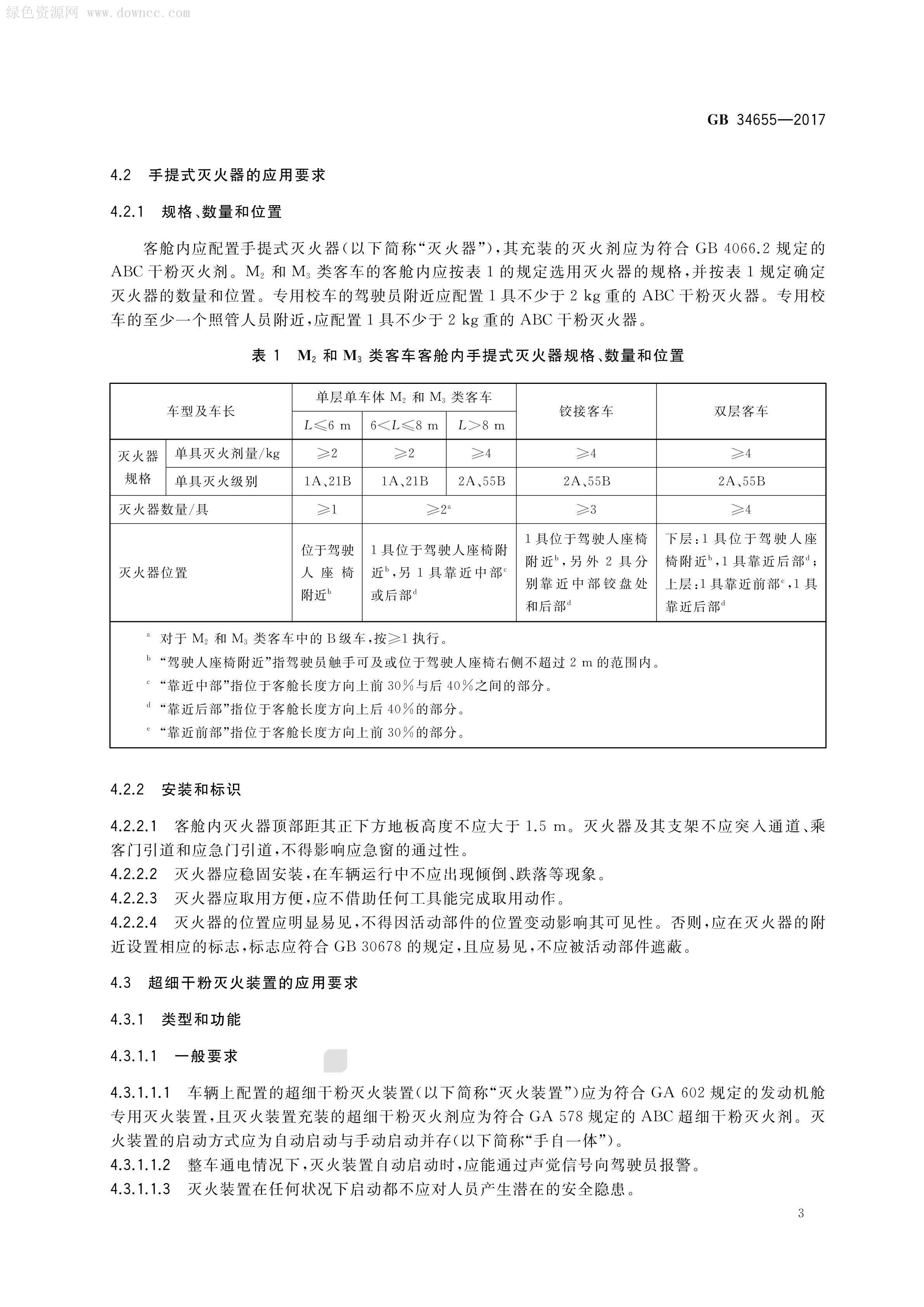 GB 34655-2017 客車滅火裝備配置要求