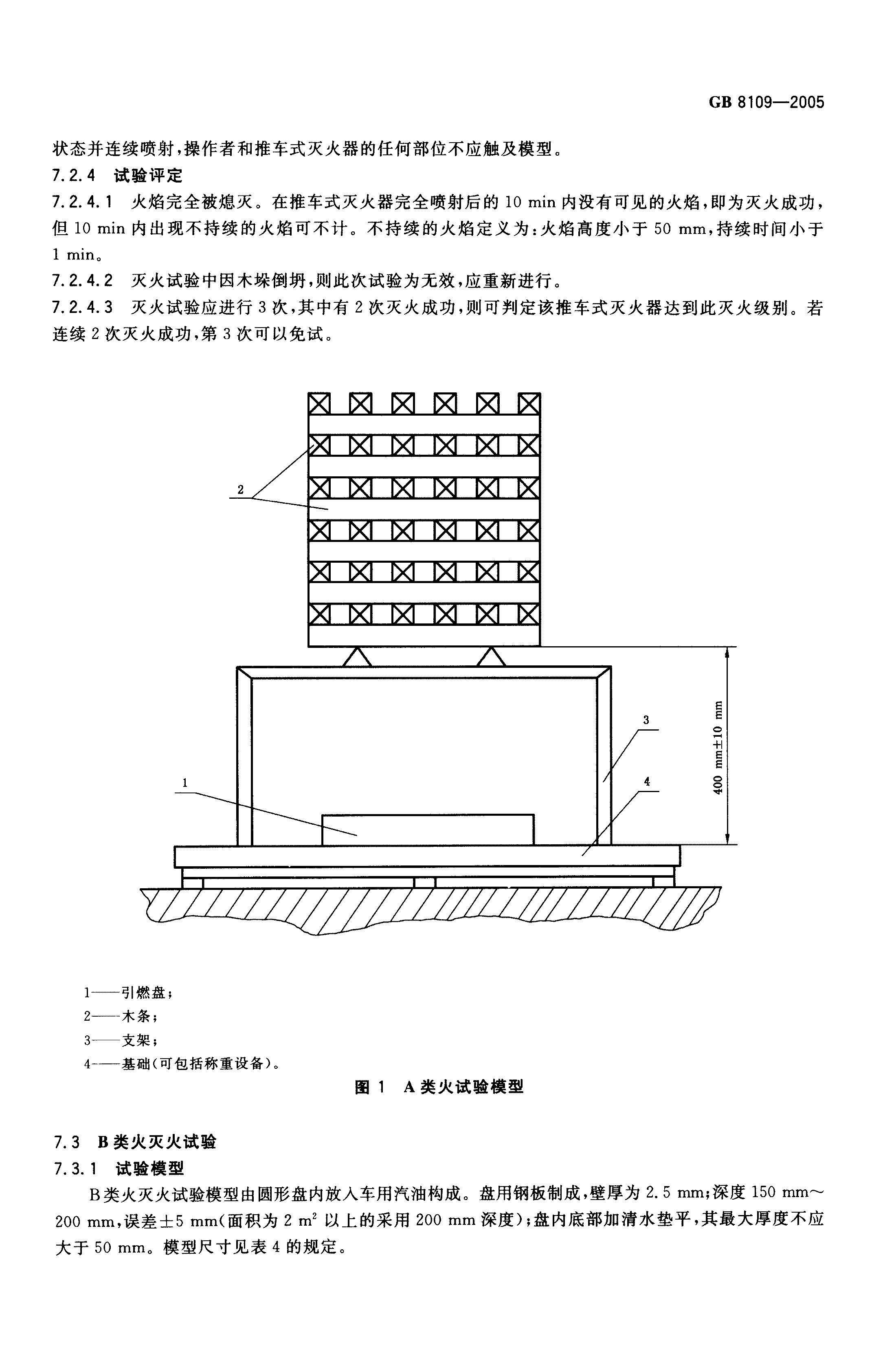 GB--8109-2005推車式滅火器