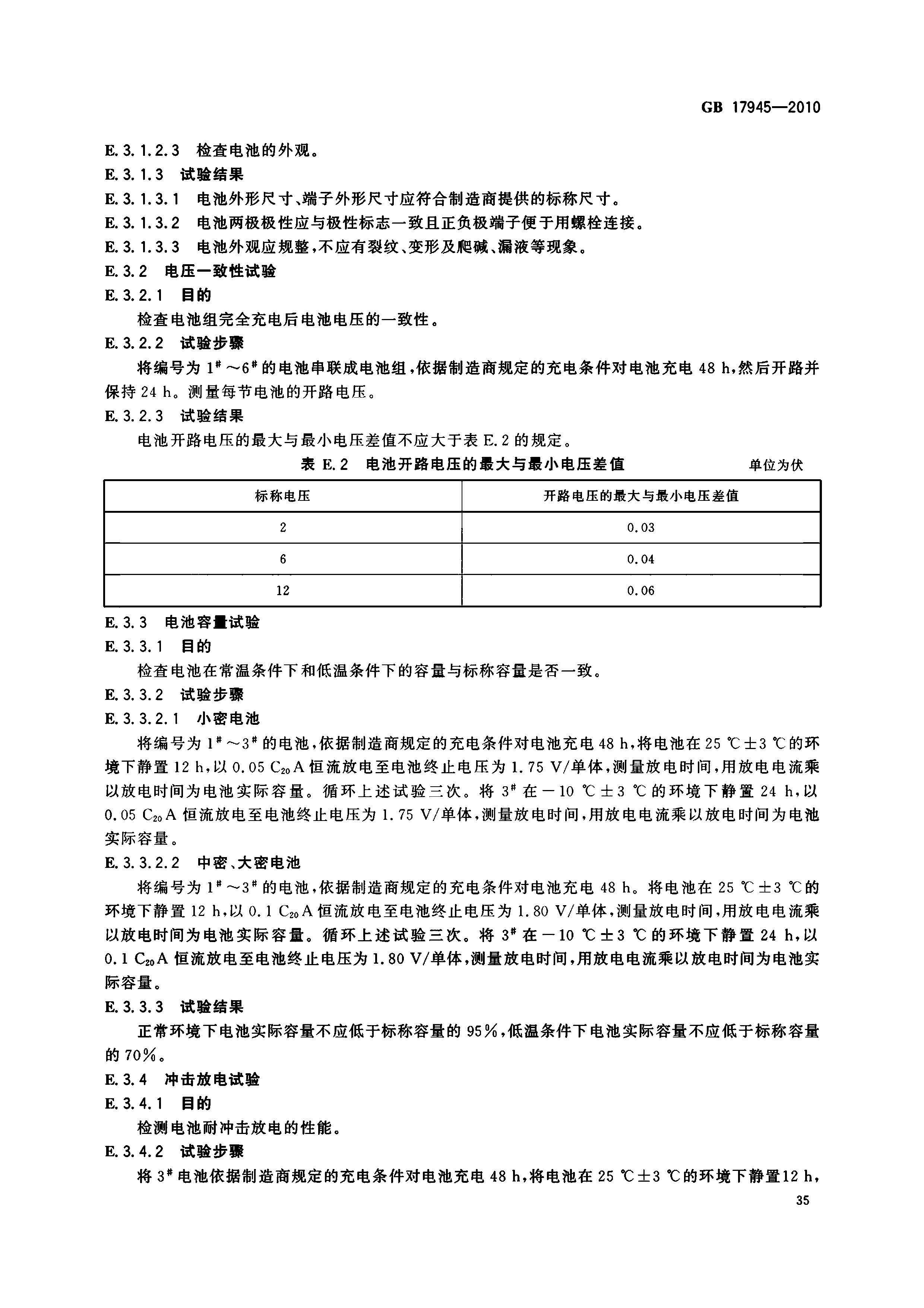 GB17945-2010 應(yīng)急燈