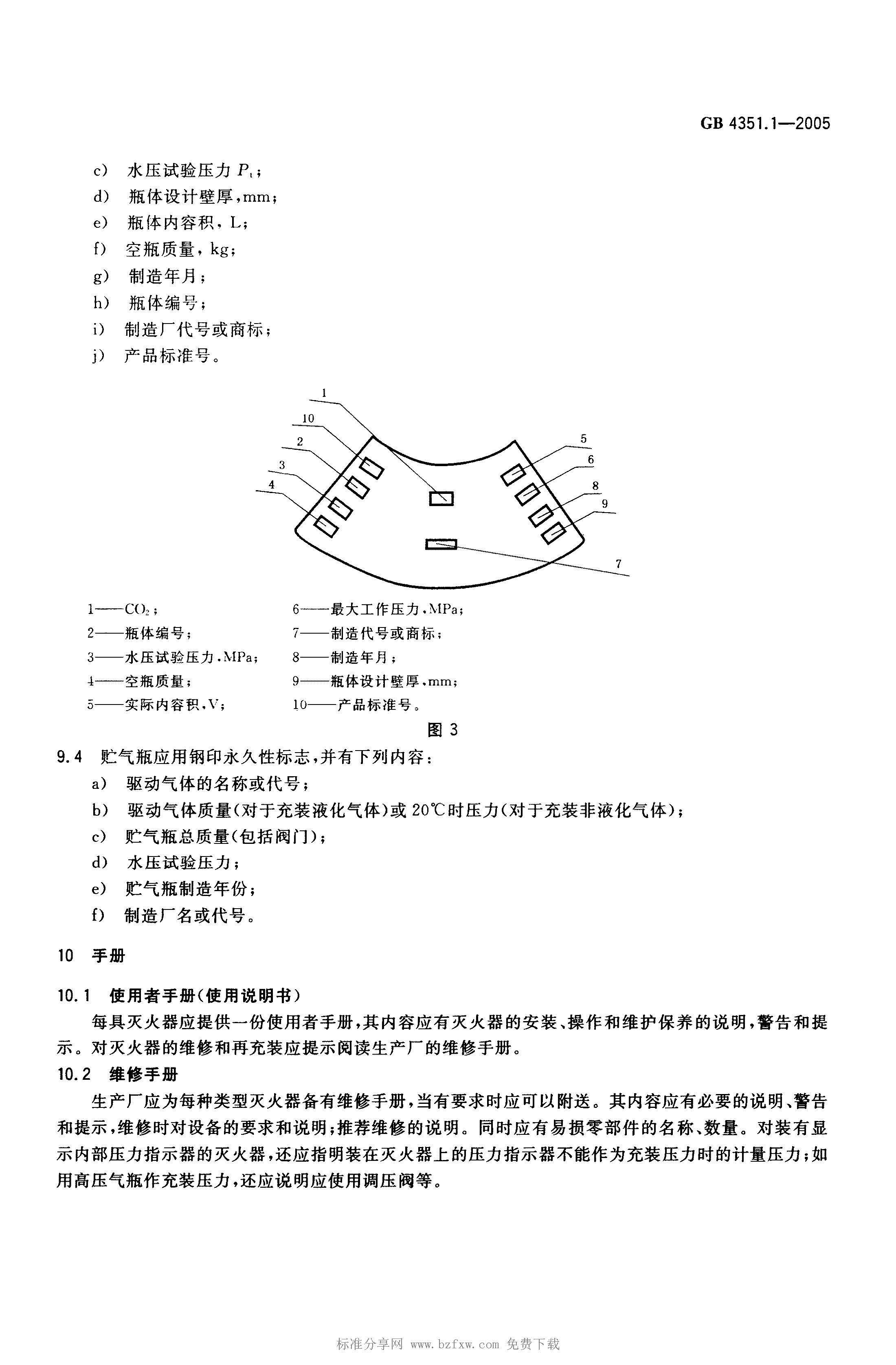 GB4351.1-2005手提式滅火器