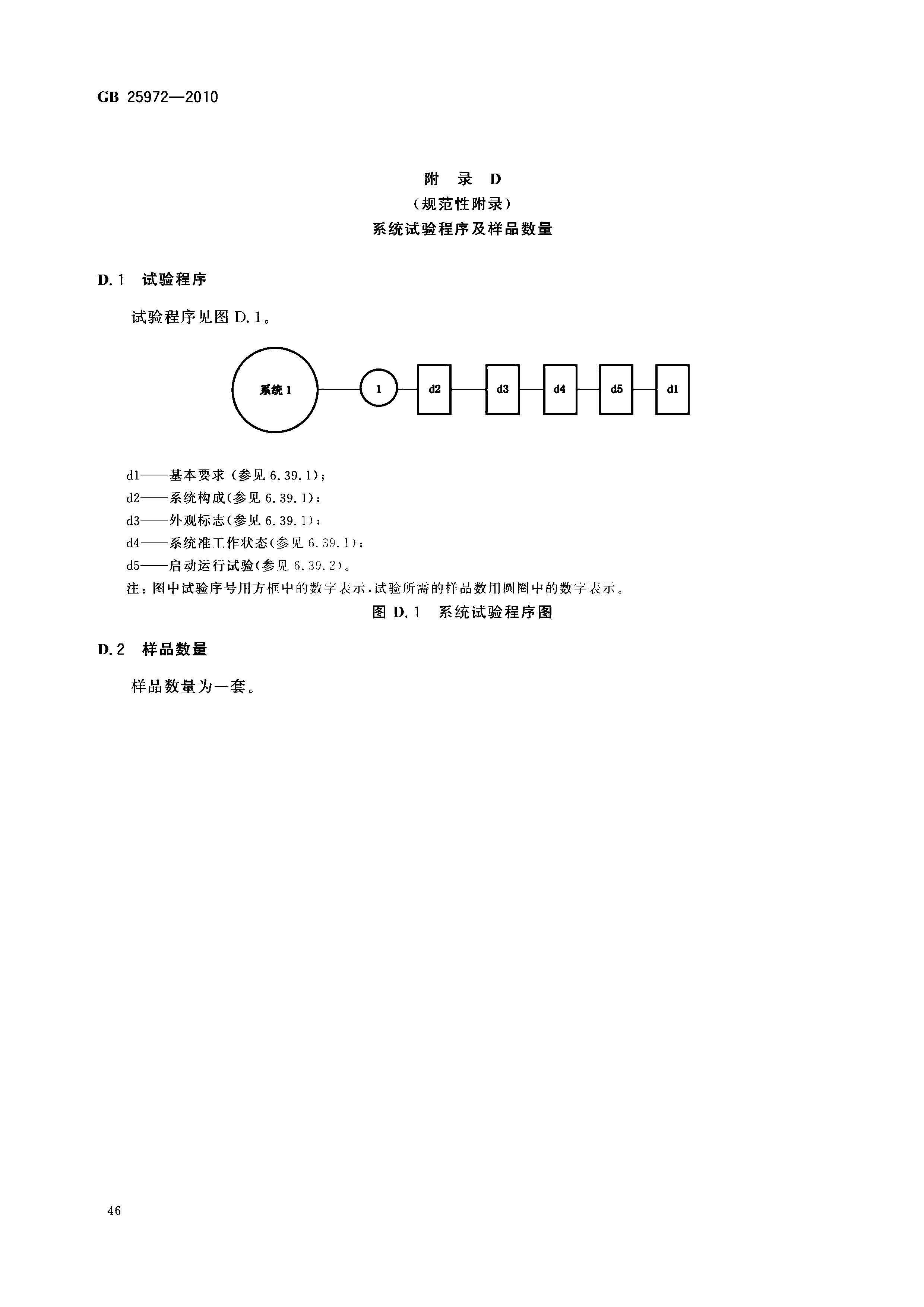 GB 25972-2010 氣體滅火系統(tǒng)及部件(正式版)