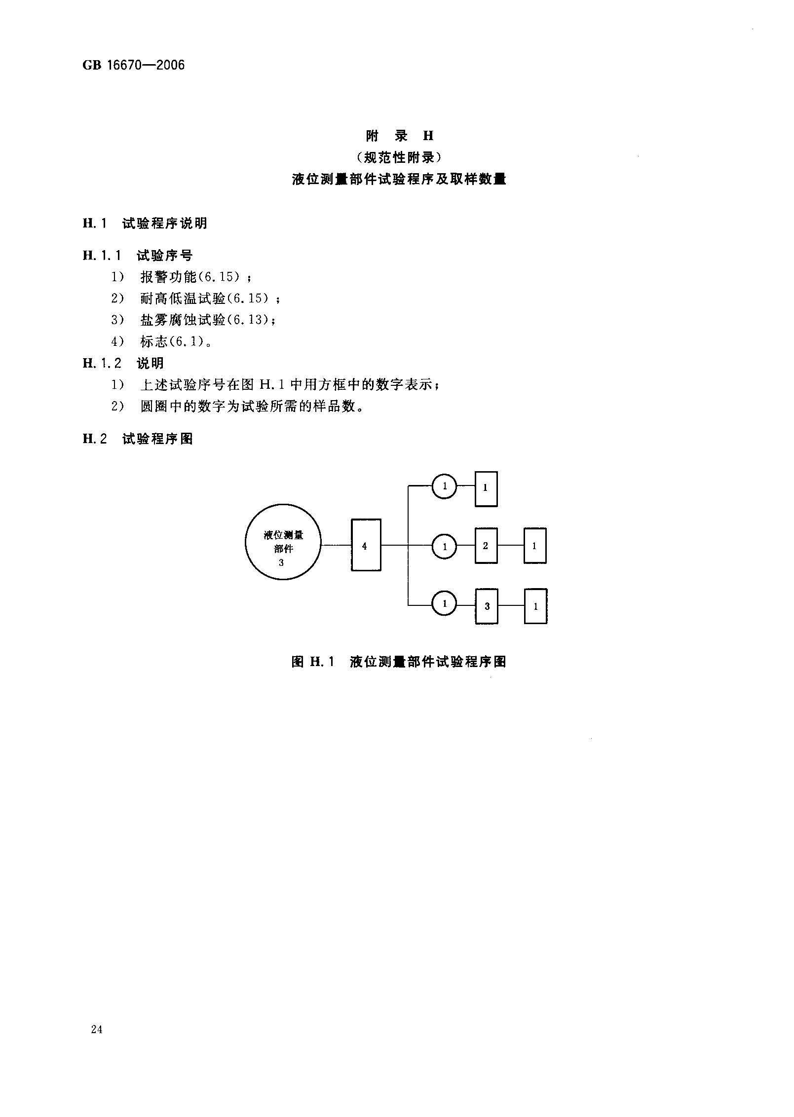 GB16670-2006 柜式氣體滅火裝置