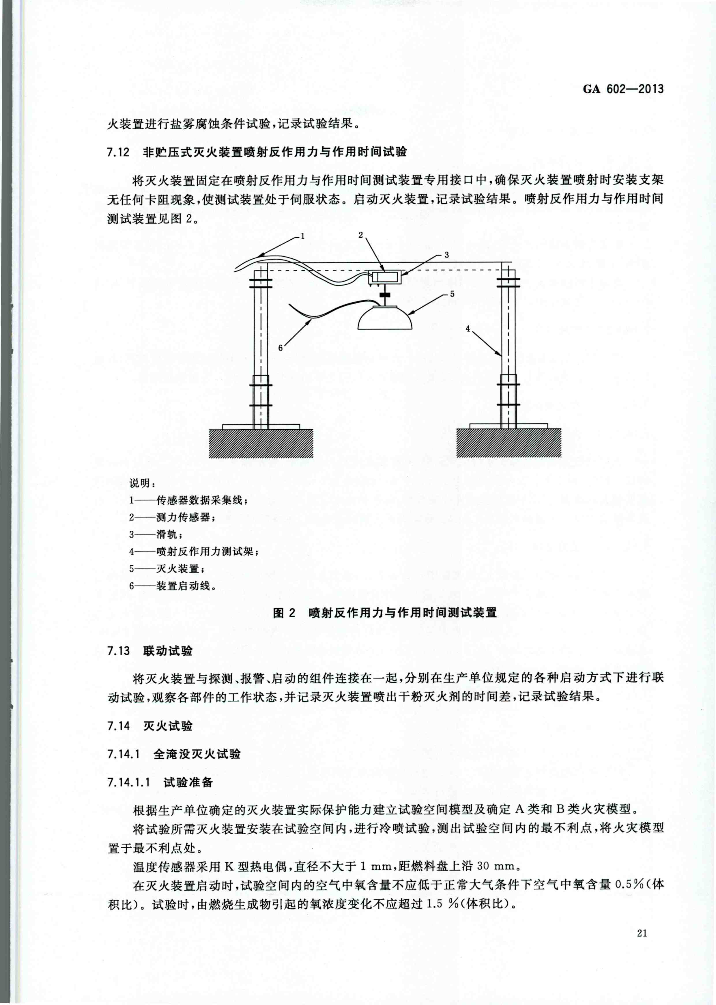 GA 602-2013干粉滅火裝置