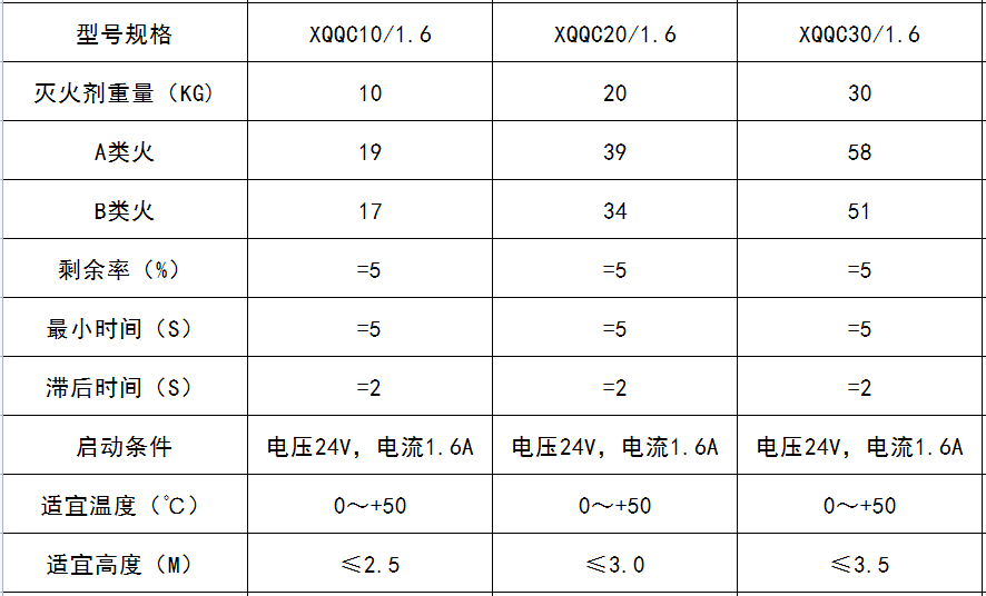 1-210RQ543025W