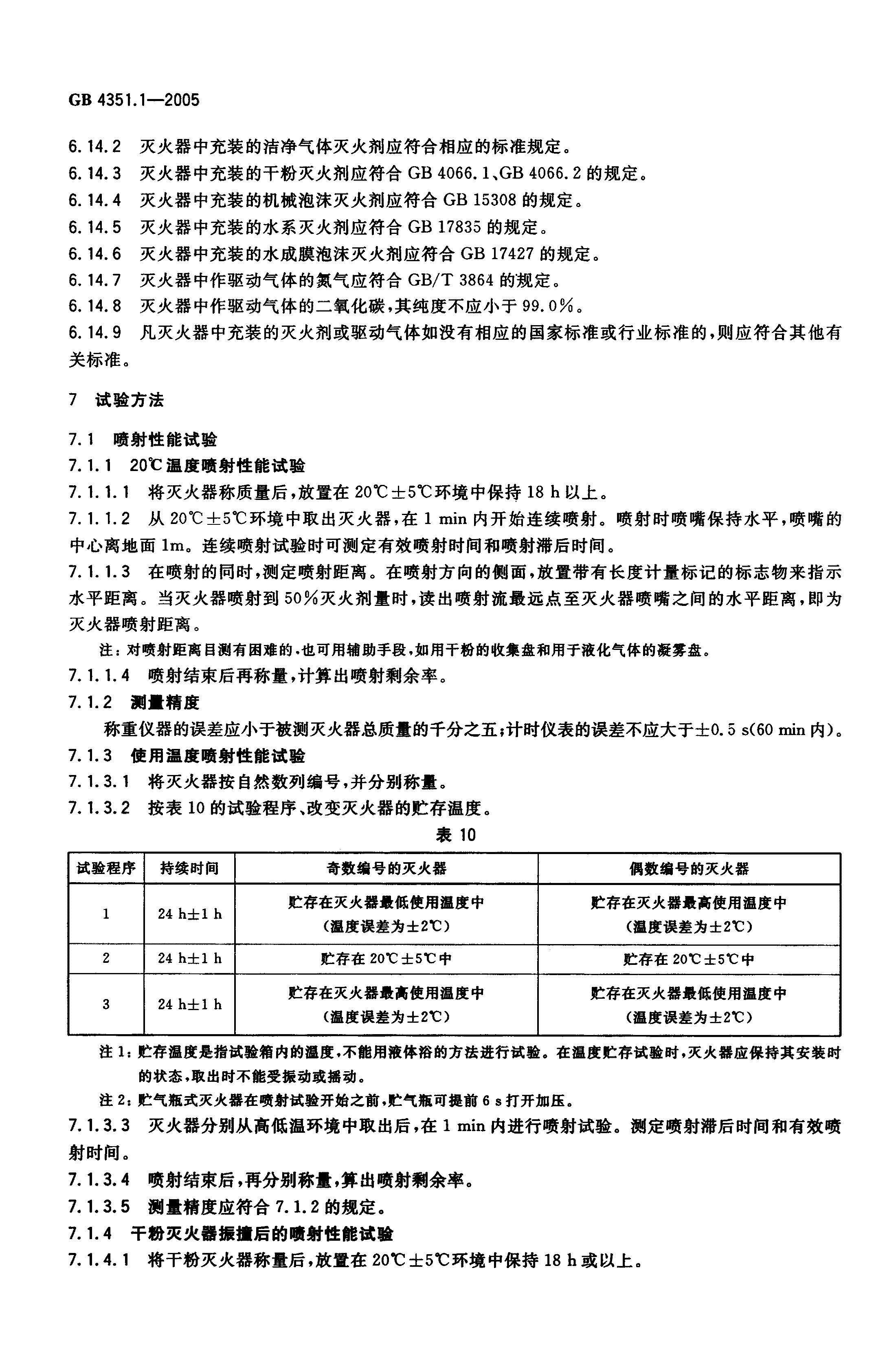 GB4351.1-2005手提式滅火器