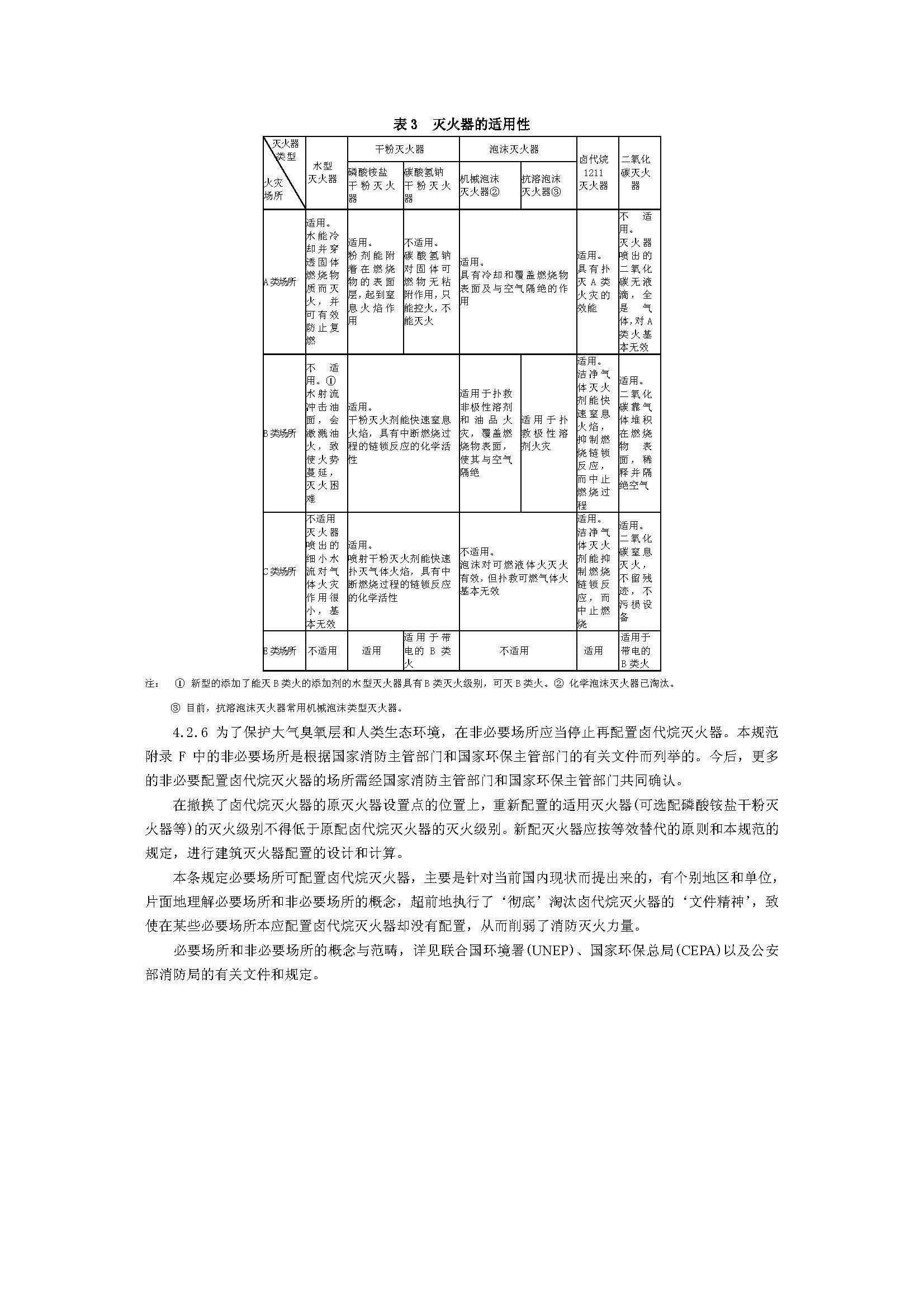 GB50140-2005 中國建筑滅火器配置設計規(guī)范