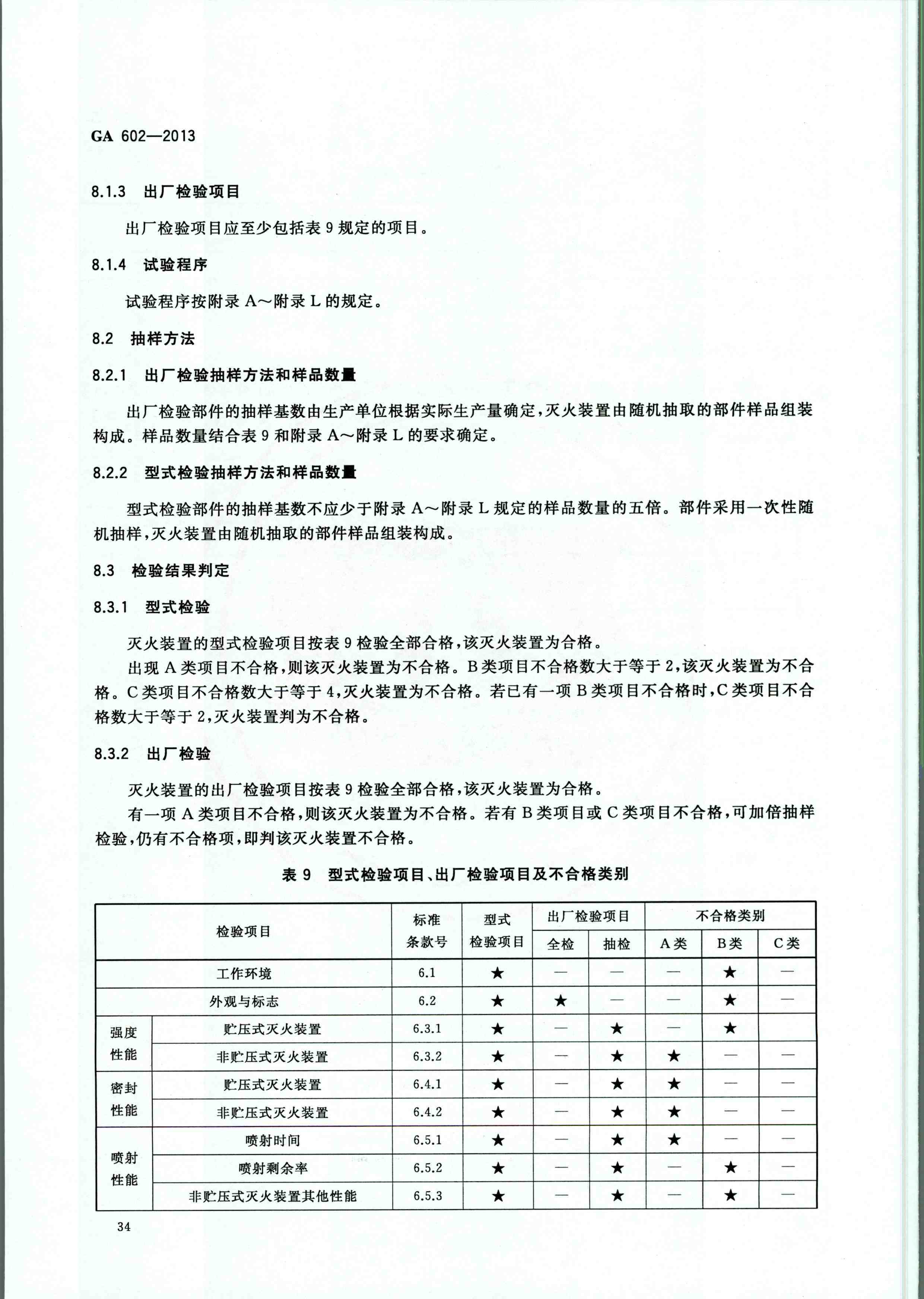 GA 602-2013干粉滅火裝置