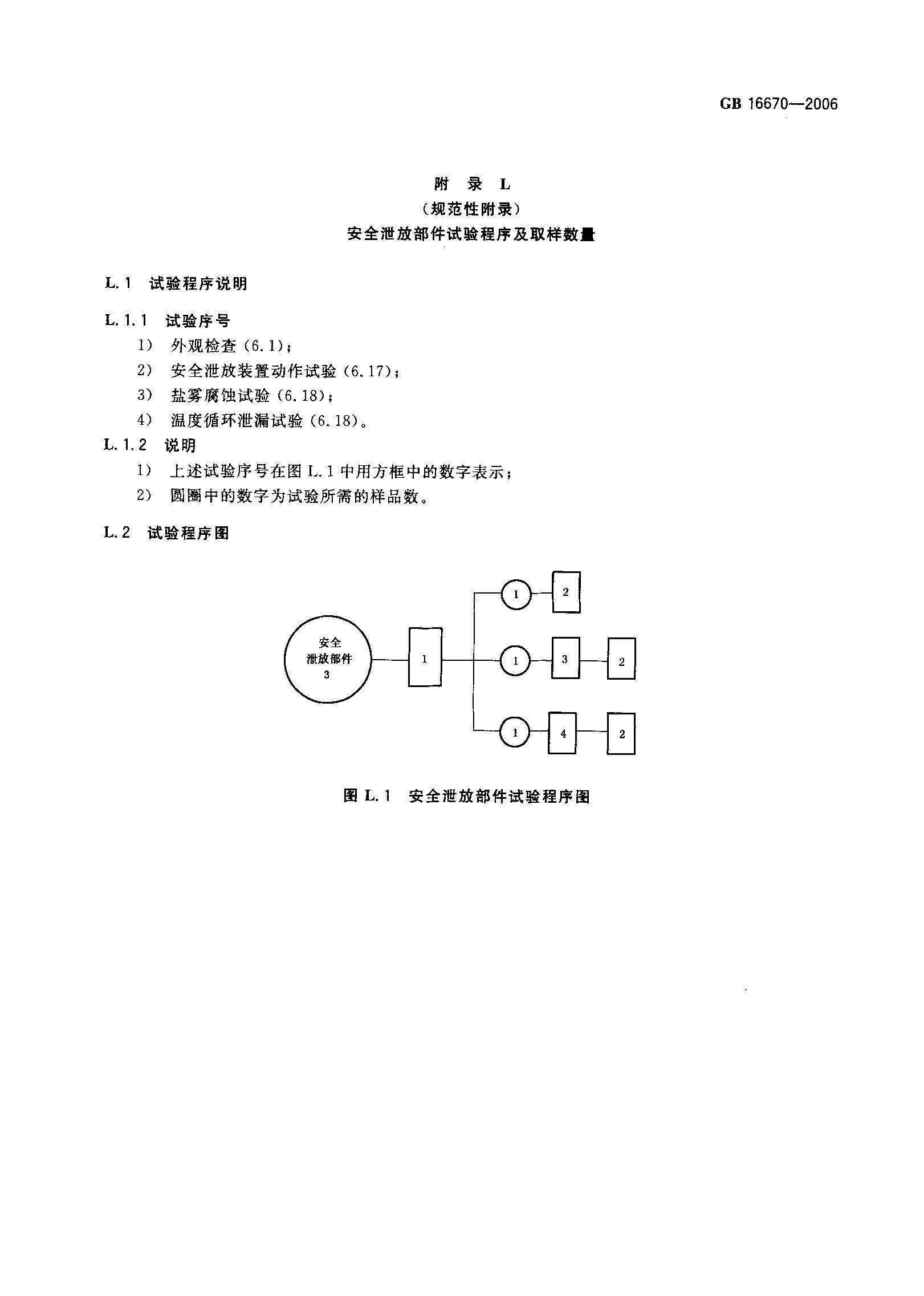 GB16670-2006 柜式氣體滅火裝置