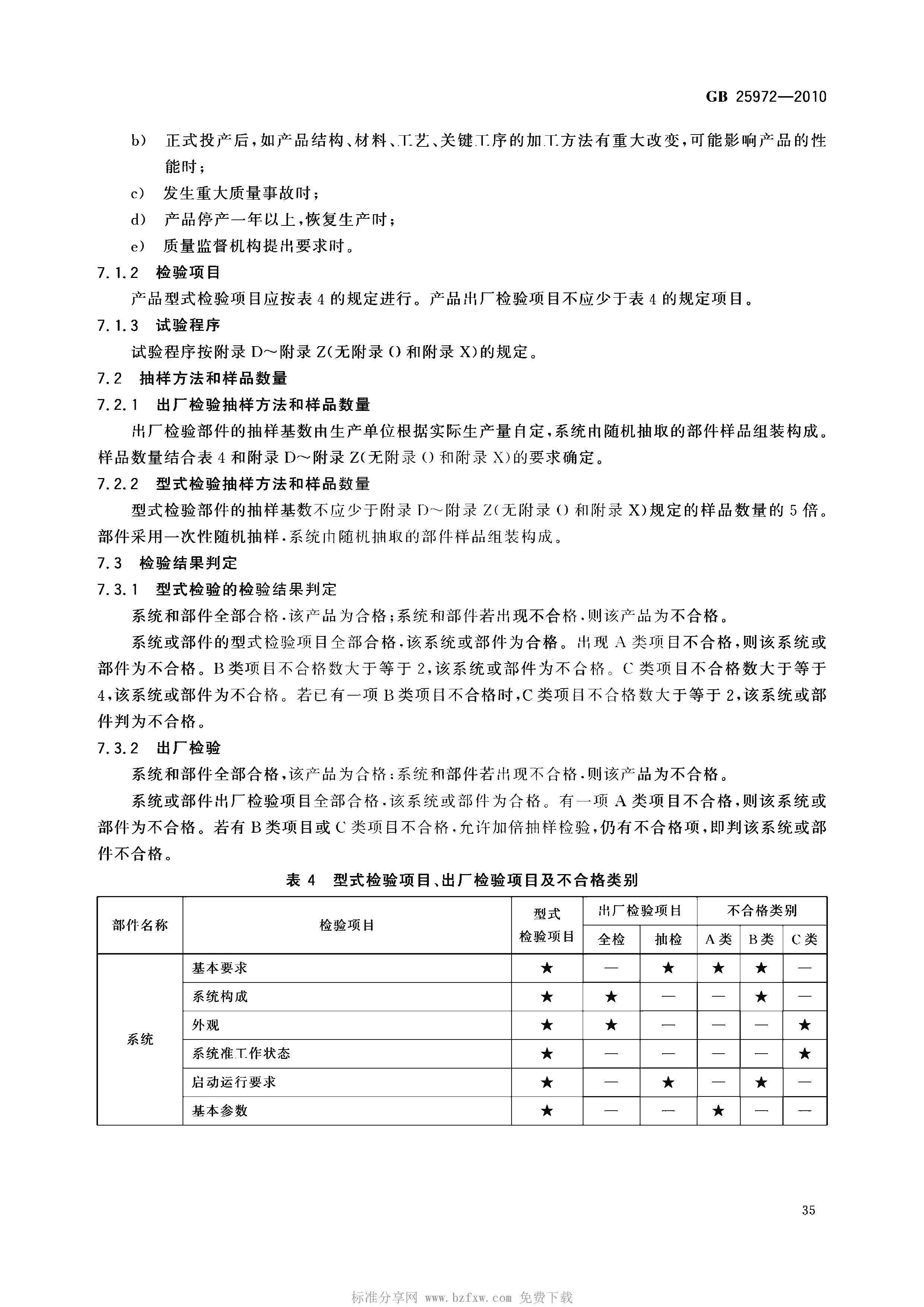 GB 25972-2010 氣體滅火系統(tǒng)及部件(正式版)