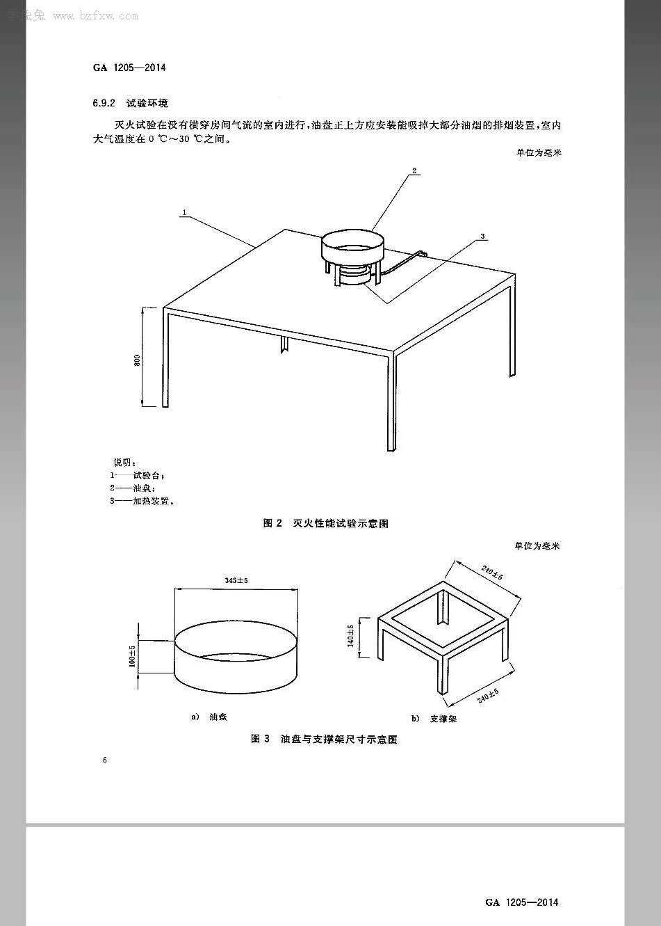 GA-1205-2014滅火毯