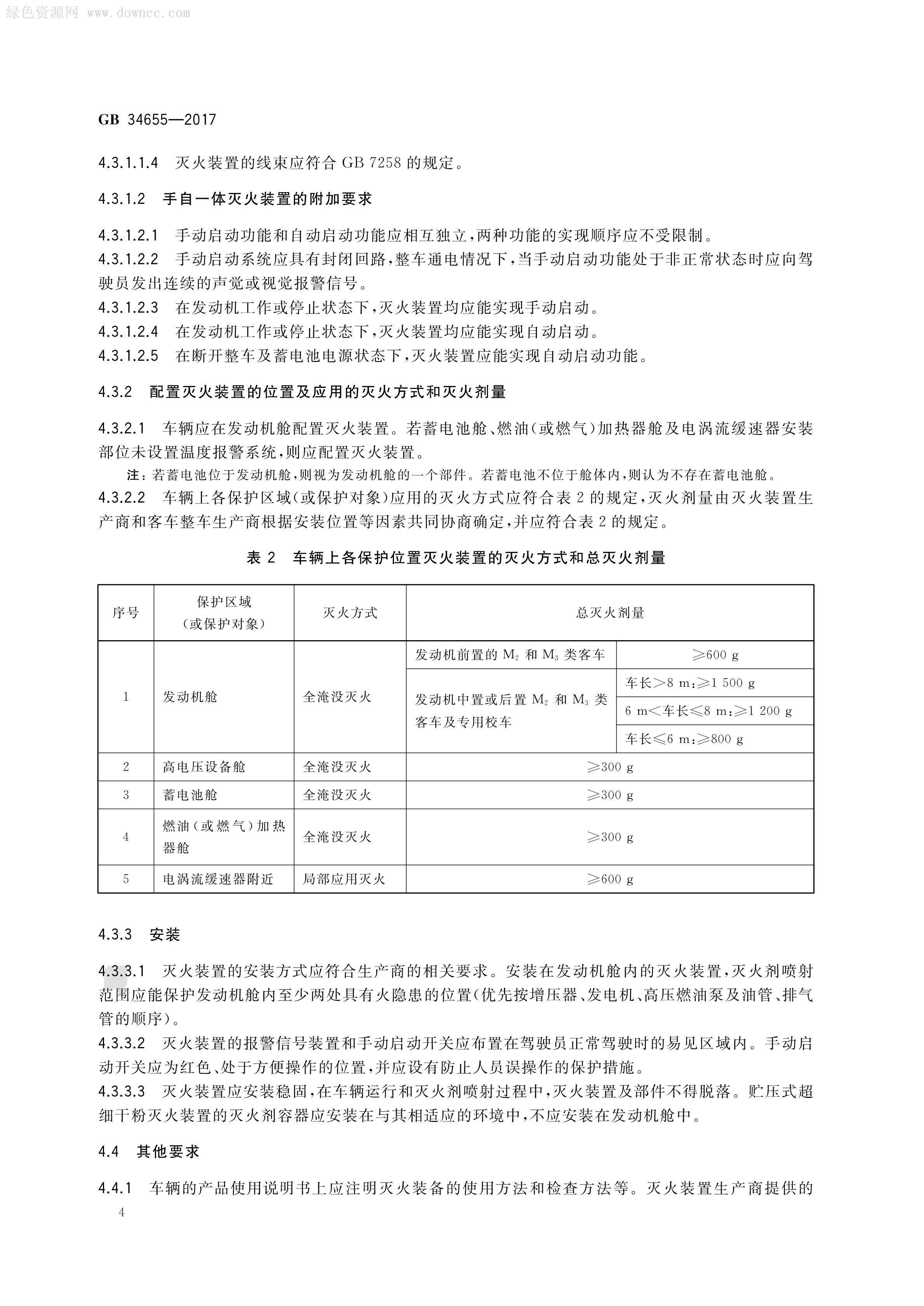 GB 34655-2017 客車滅火裝備配置要求