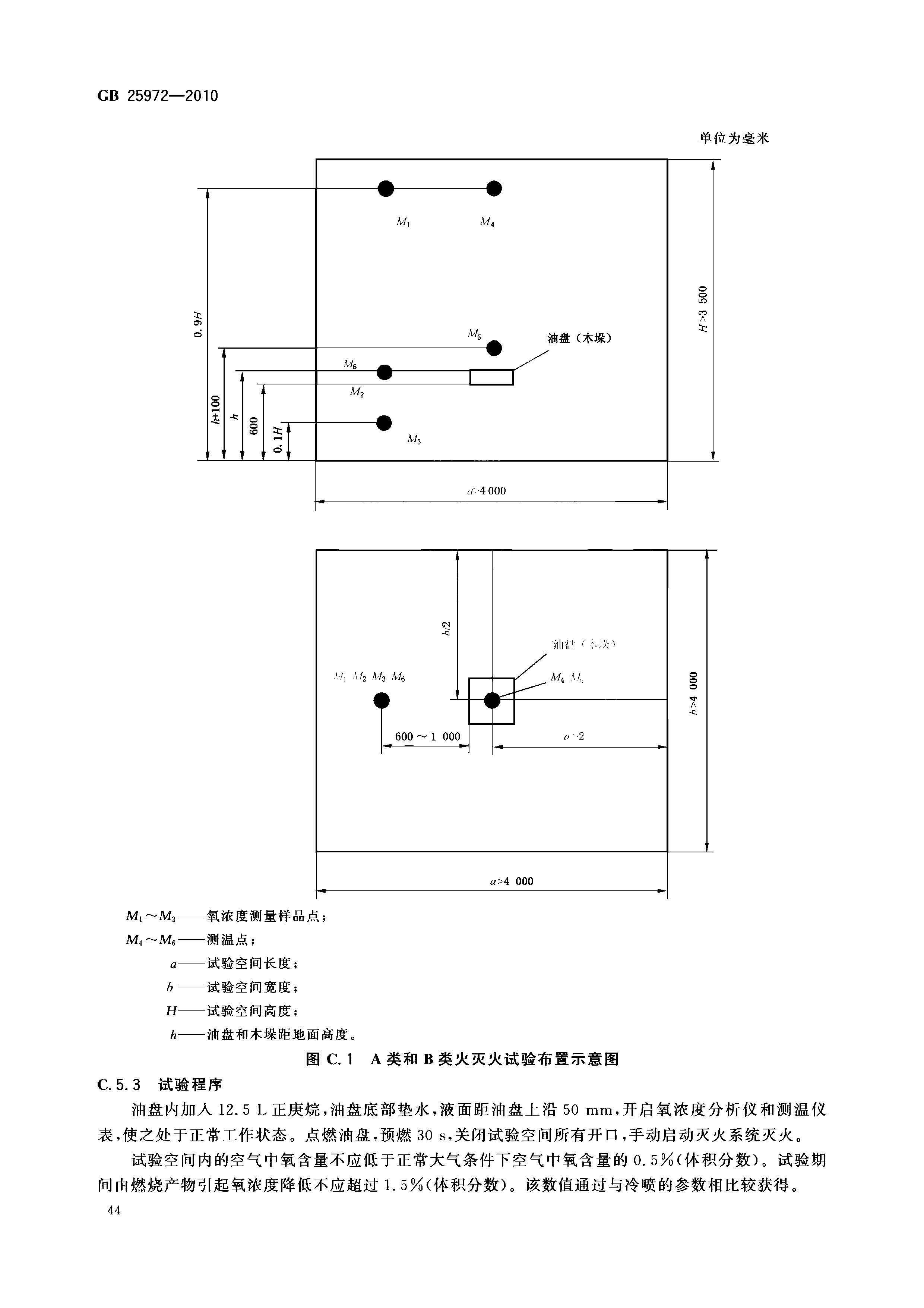 GB 25972-2010 氣體滅火系統(tǒng)及部件(正式版)