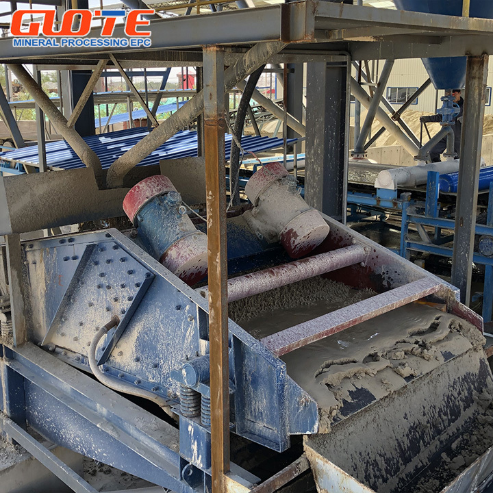 Dewatering Screen