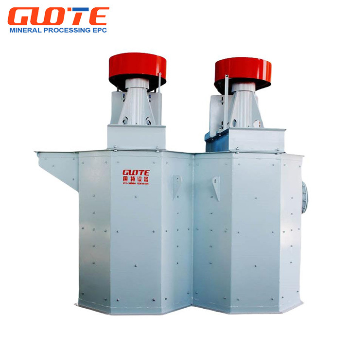 Sand Washing Equipment