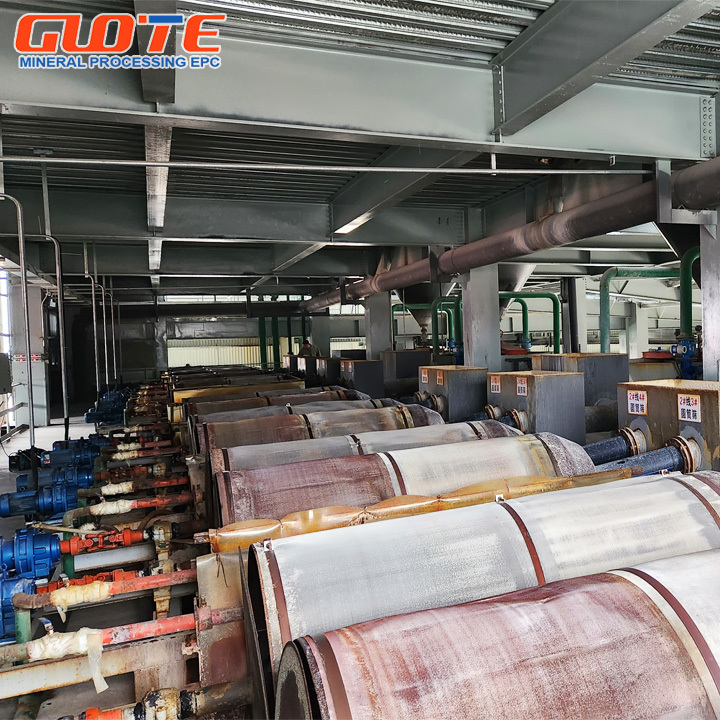 Rotary Drum Screen