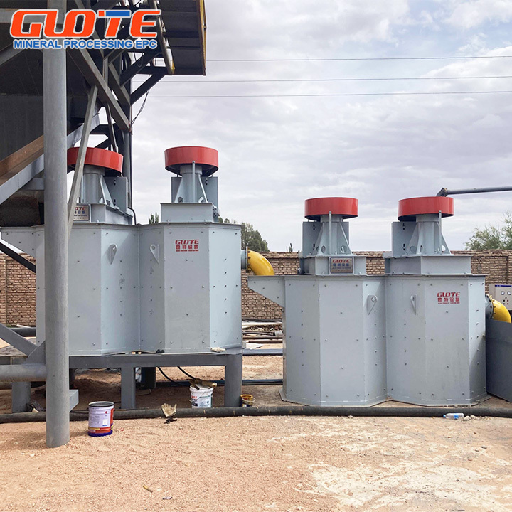 Sand Washing Equipment