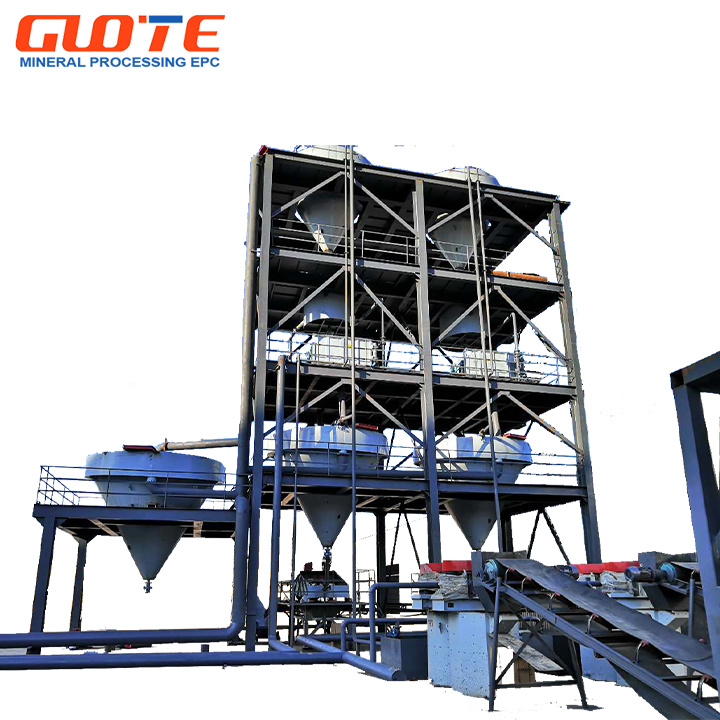 Petroleum Fracturing Sand Production Line