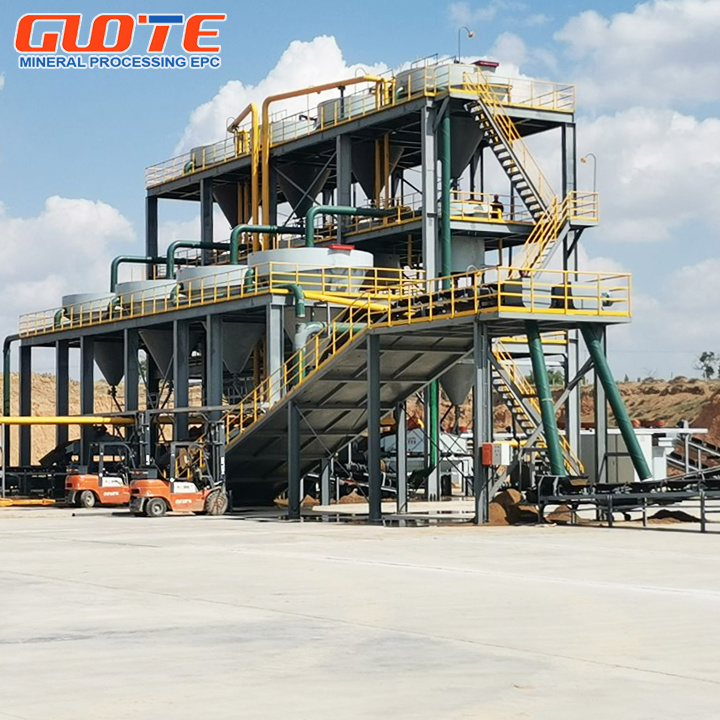 Petroleum Fracturing Sand Production Line