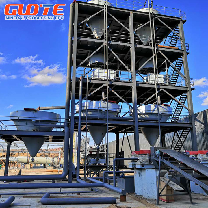 Petroleum Fracturing Sand Production Line