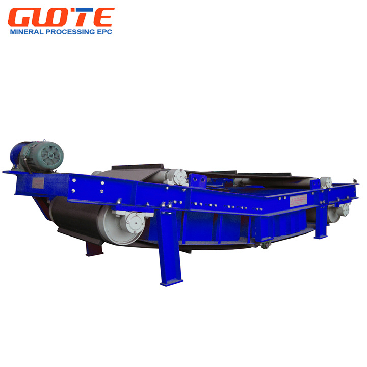 GTCK Magnetic Iron Separator for Magnetite ore