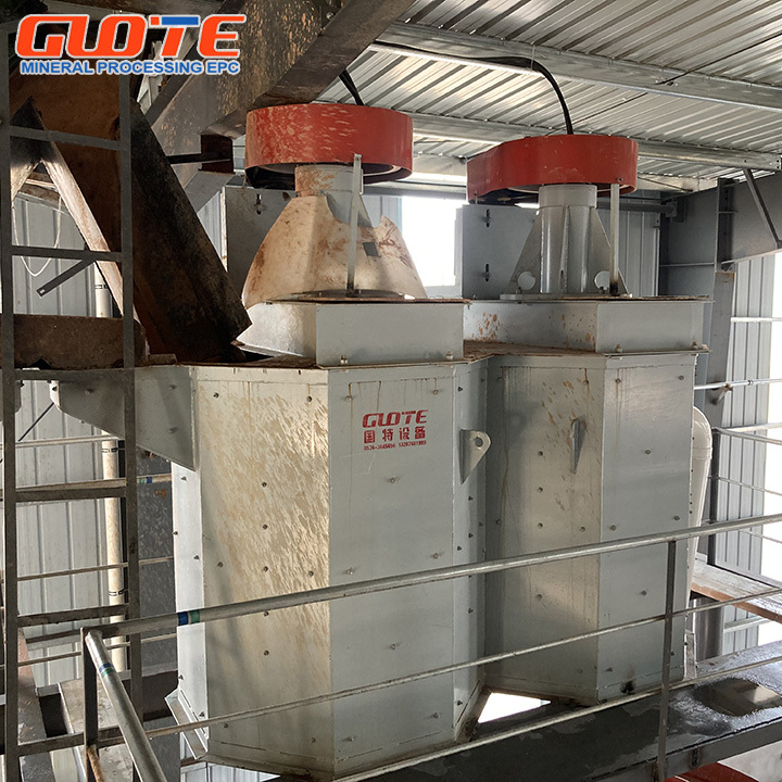 Sand Washing Equipment