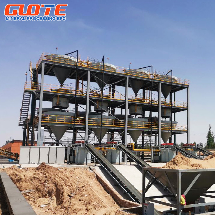 Petroleum Fracturing Sand Production Line