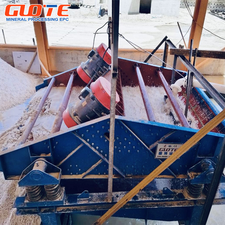 Dewatering Screen