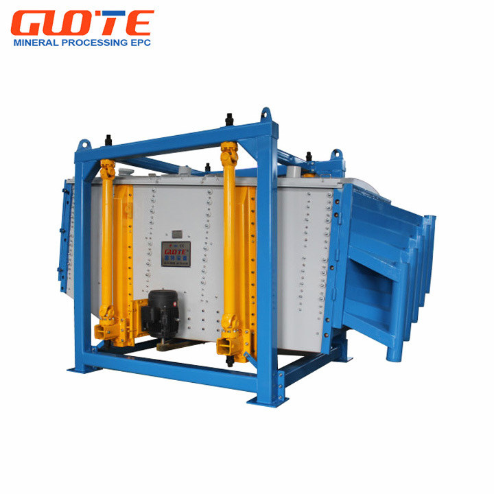 Square Swing Screen