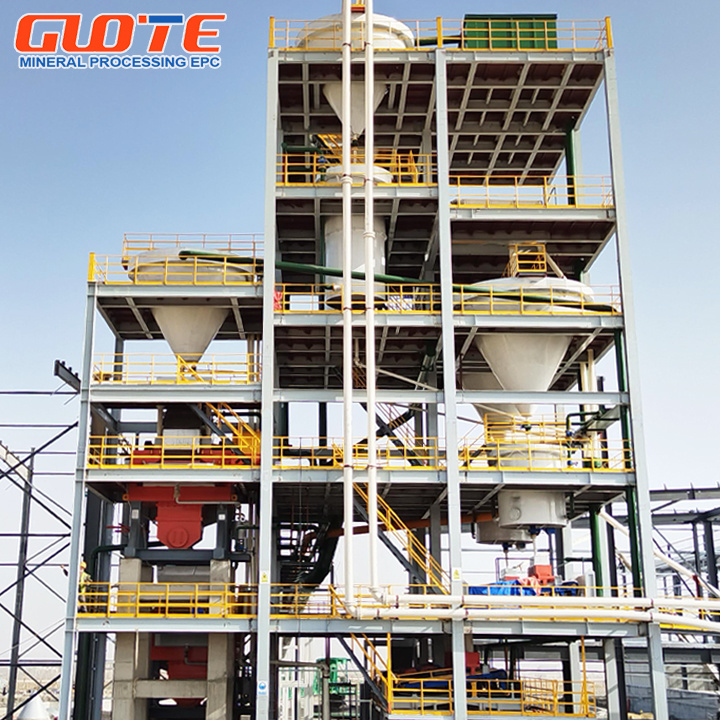 Wet type glass sand processing line