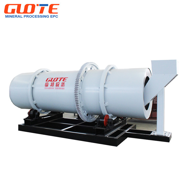 Roller Sand Washer