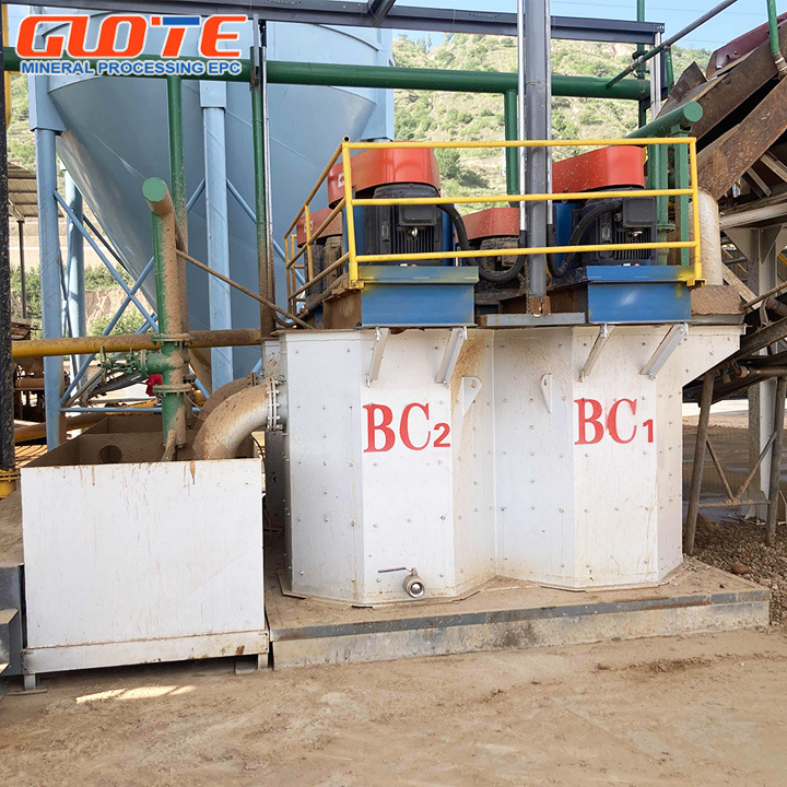 Sand Washing Equipment