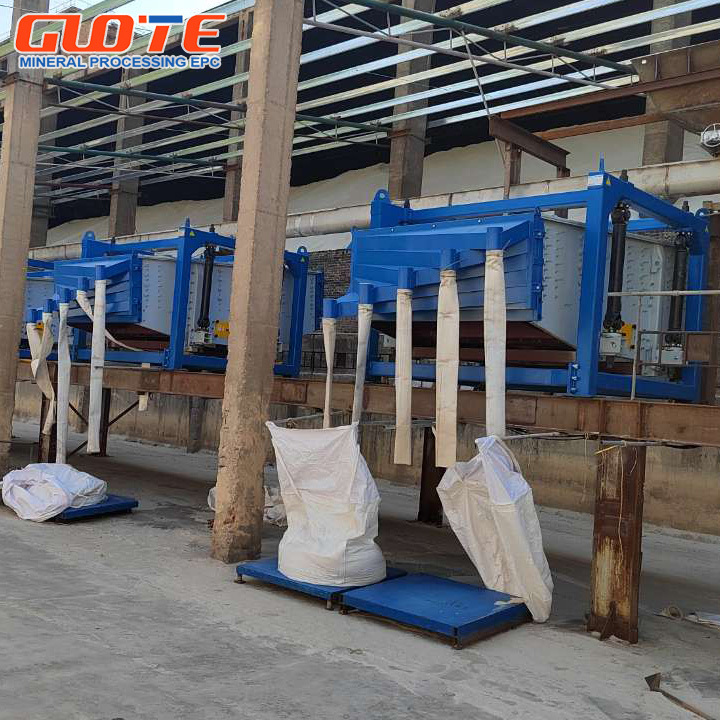 Square Swing Screen