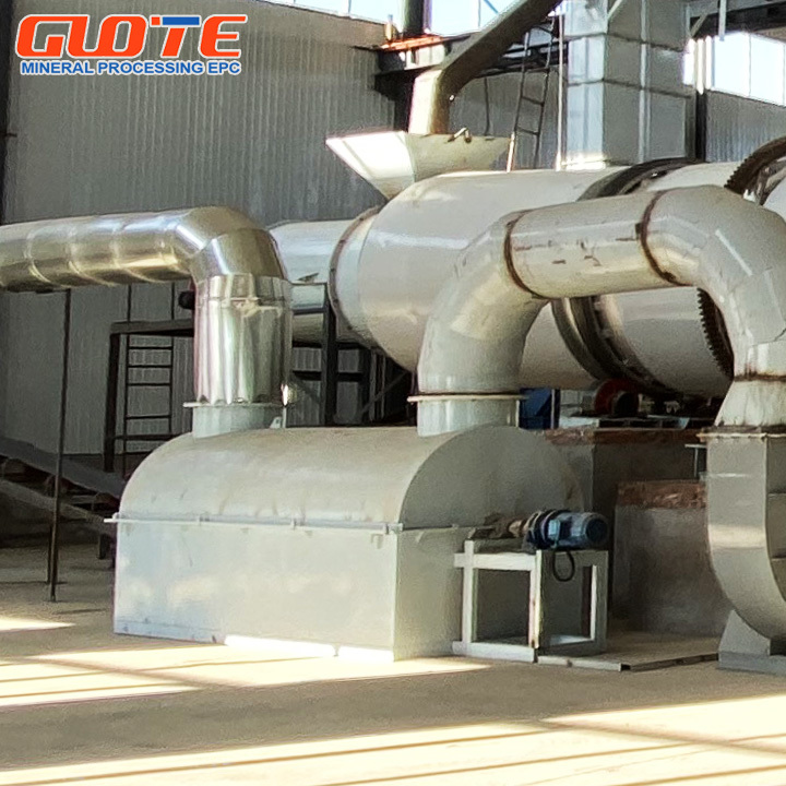 Water Bath Dust Collector