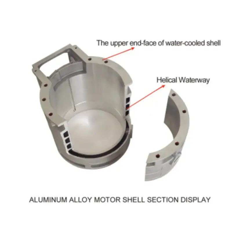 One-piece water-cooled motor housing