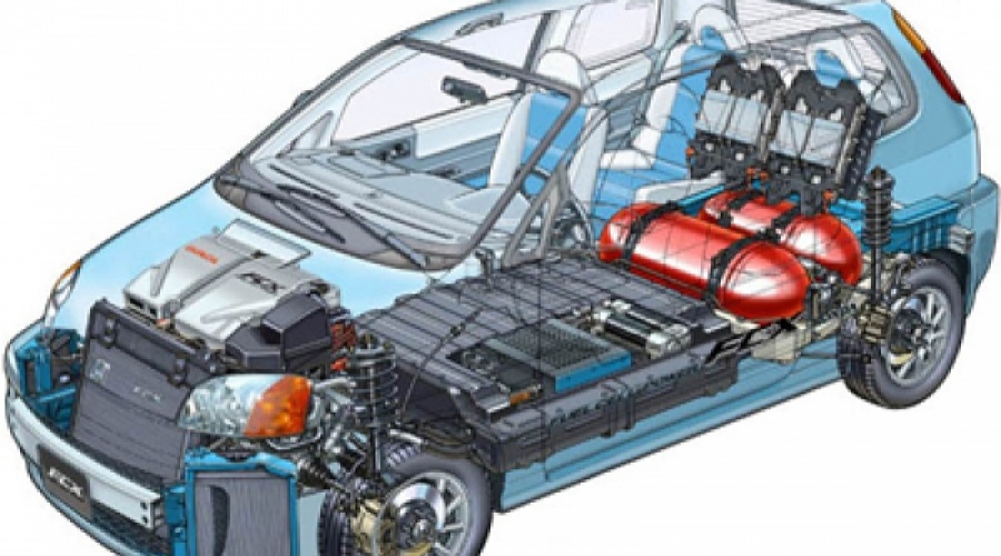 Elektronik für Autos Elektronik für Autos