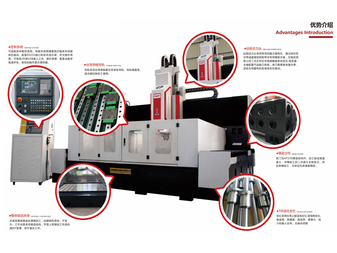 重型高速數控鉆銑床