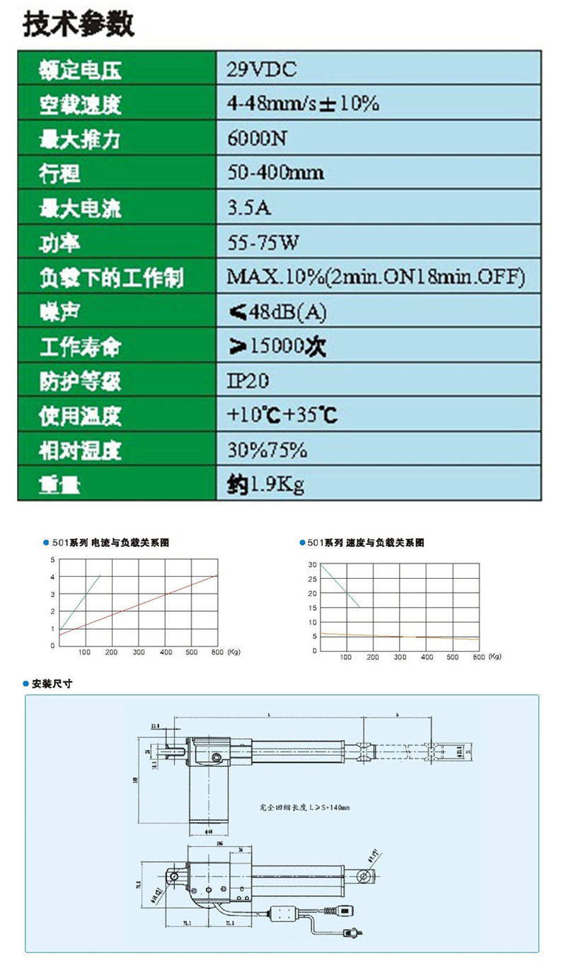 無錫電動推桿???????：SUL501電動推桿