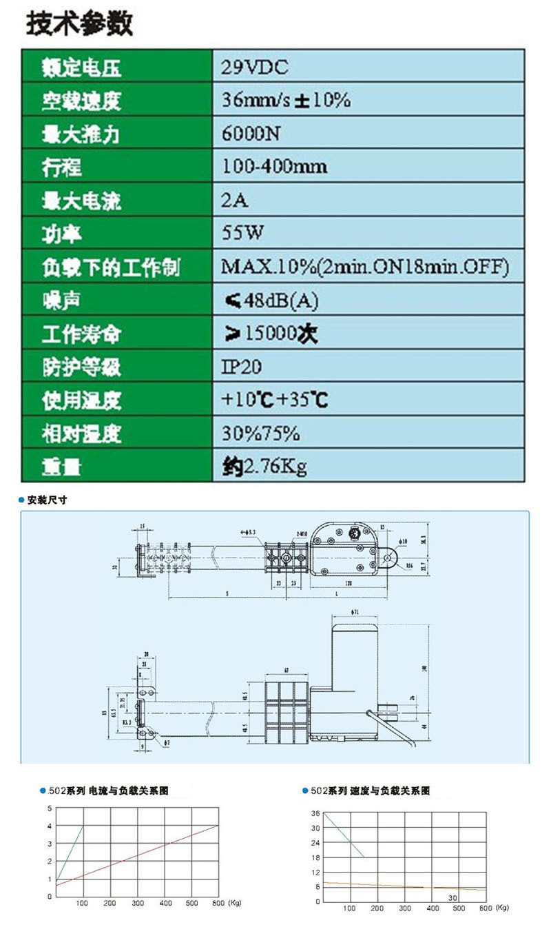 SUL502電動推桿