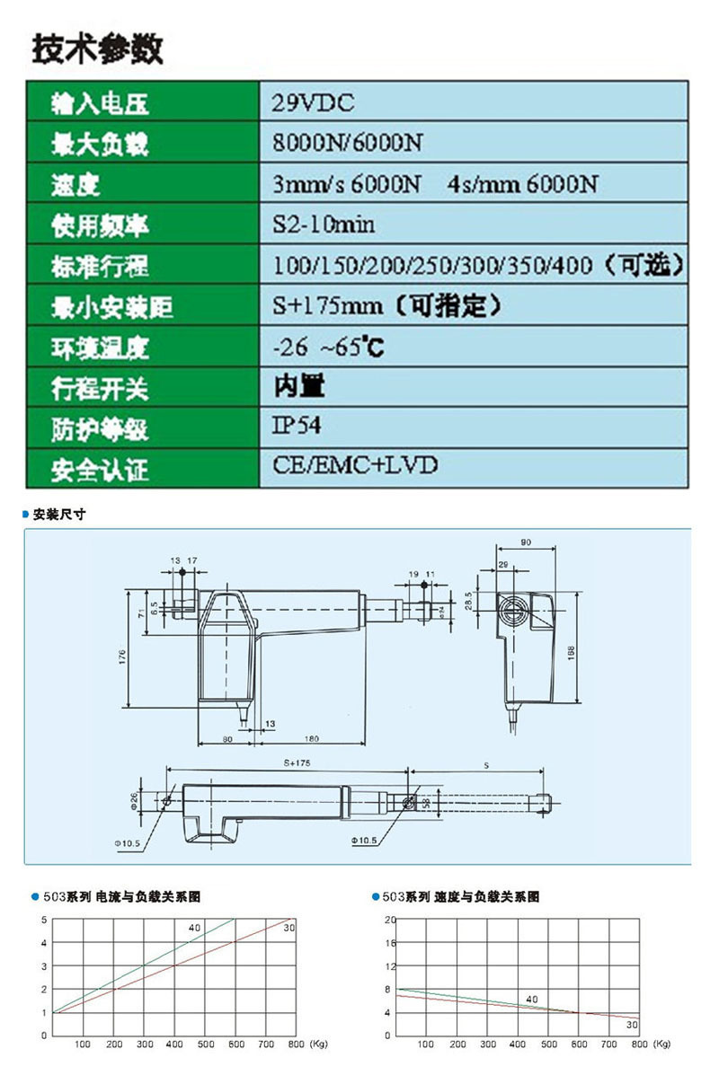無錫電動推桿廠家：什么是電動推桿？